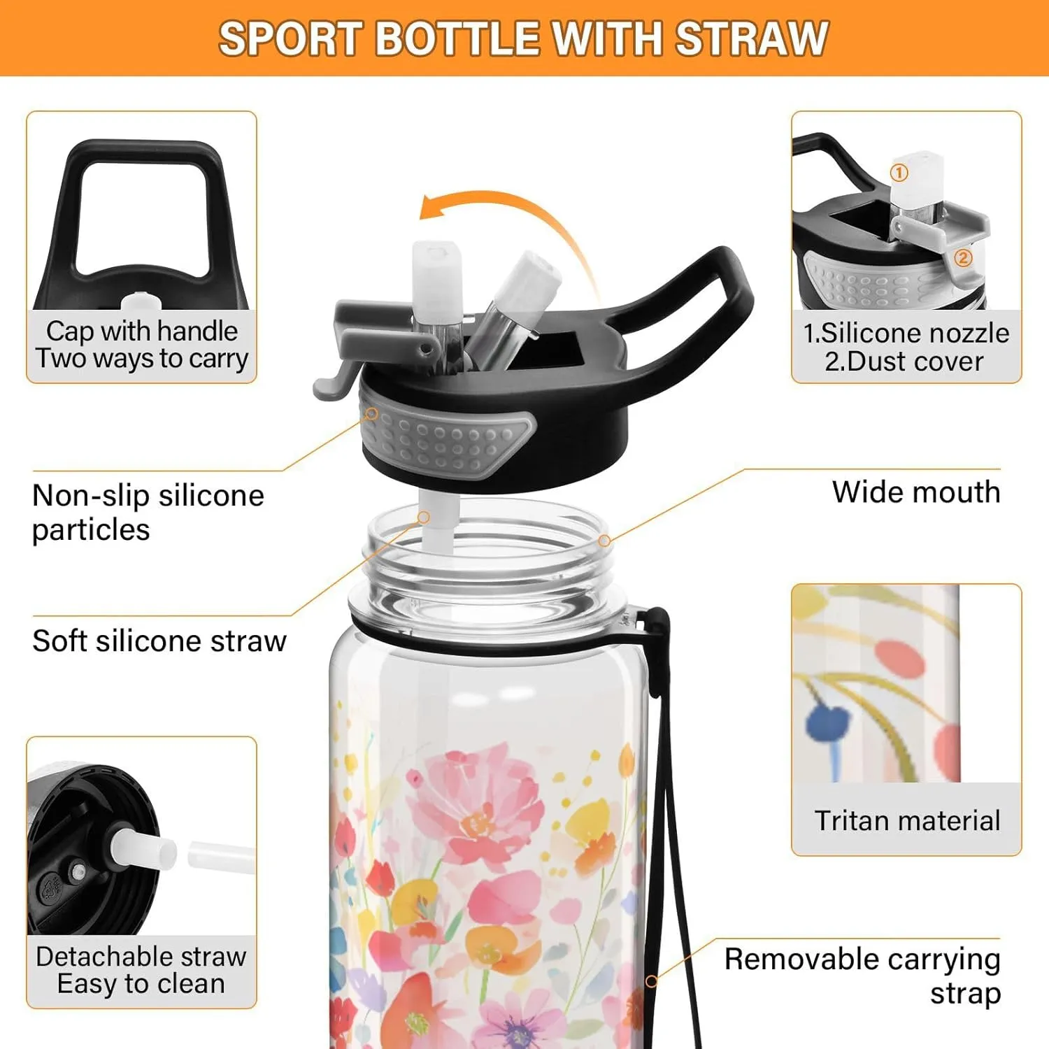 1000 ML Sports Water Bottle with Straw,Reusable Water Bottle Colorful Flower Water Bottle Leak Proof,BPA Free,Tritan Drink Bottle with Straw for Office,School,Gym,Outdoor