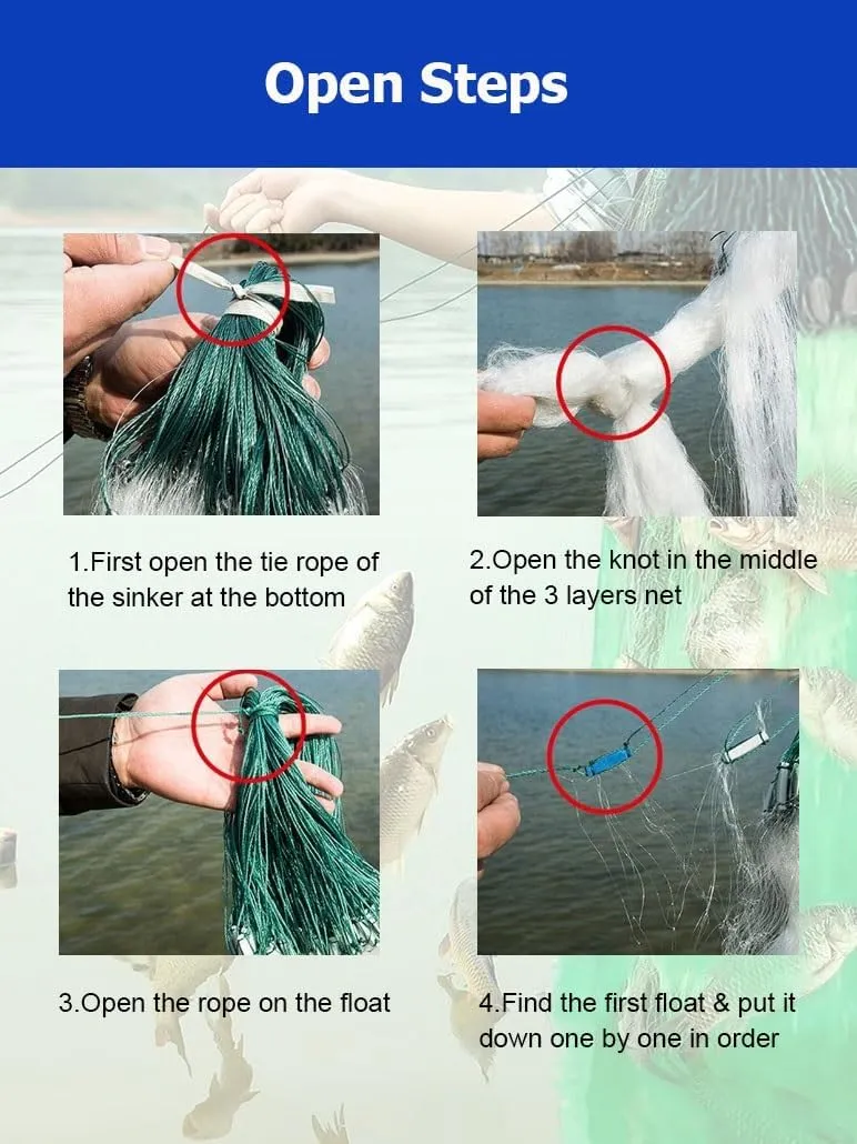 1.5/2 M Depth 50/100M Length 3/4/5/6/7/8 Fingers Mesh Size Fishing Sticky Net Sinking Nets, 3 Layers Fishing Gill Net Shoal