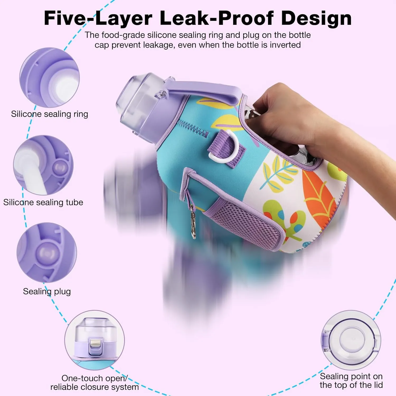1.6L Water Bottle - BPA-Free - Integrated Food-Grade Silicone Straw and Lid - Comes with Spare Lid and Storage Sleeve - Suitable for Daily Use and Fitness Activities - Ideal Gift Choice