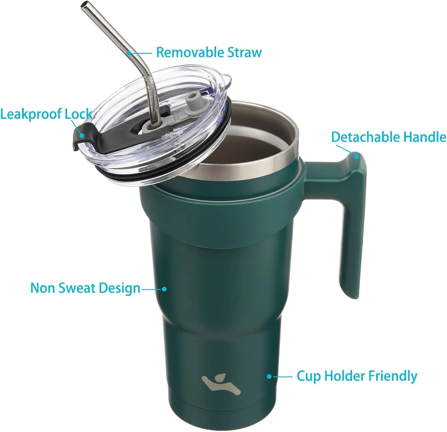 20 oz Tumbler with Handle and 2 Straw 2 Lid, Insulated Water Bottle Stainless Steel Vacuum Cup Reusable Travel Mug,Army Green