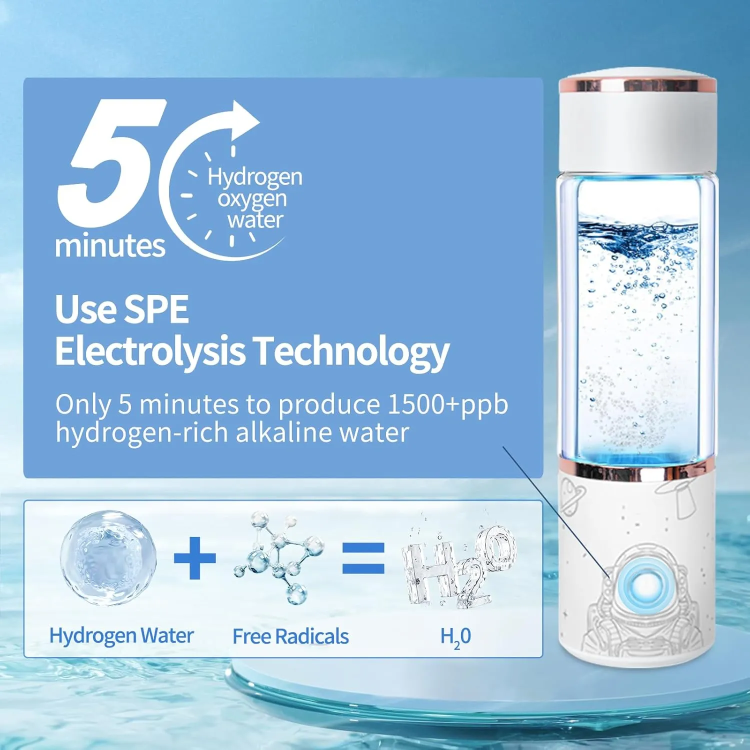 2024 Hydrogen Water Bottle Upgraded Generator Portable Electrolyzed Water 5 min 2000ppb with SPE Technology, Pitcher Replacement Fit for Office Home Sports Gift