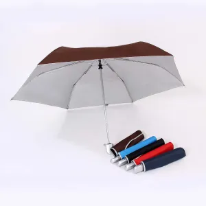 21″ 6 Panel Auto Umbrella