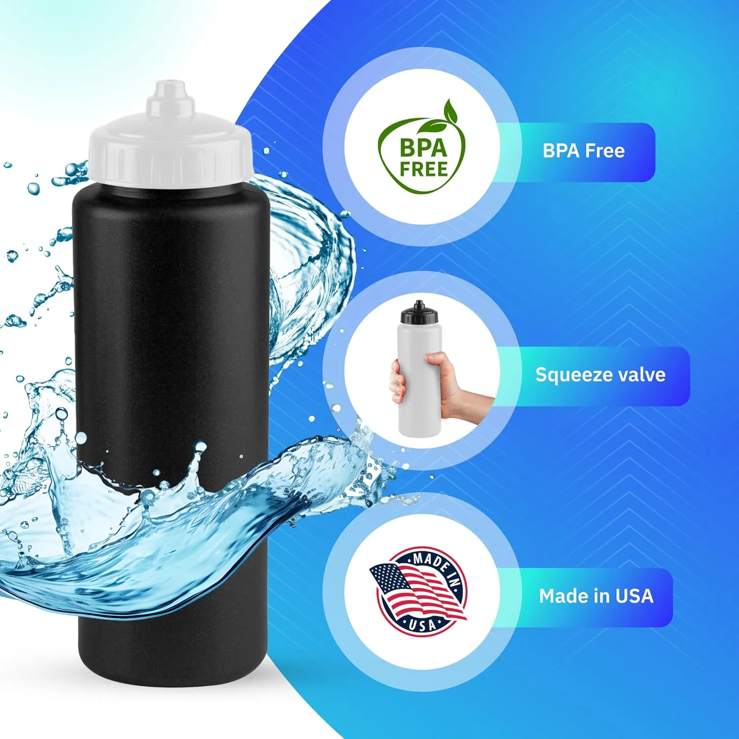 25-Pack, 32 oz Water Bottles, BPA Free Squeeze Bottle, Black Water Bottle with White Lid, Made in USA by Gary Plastic Packaging