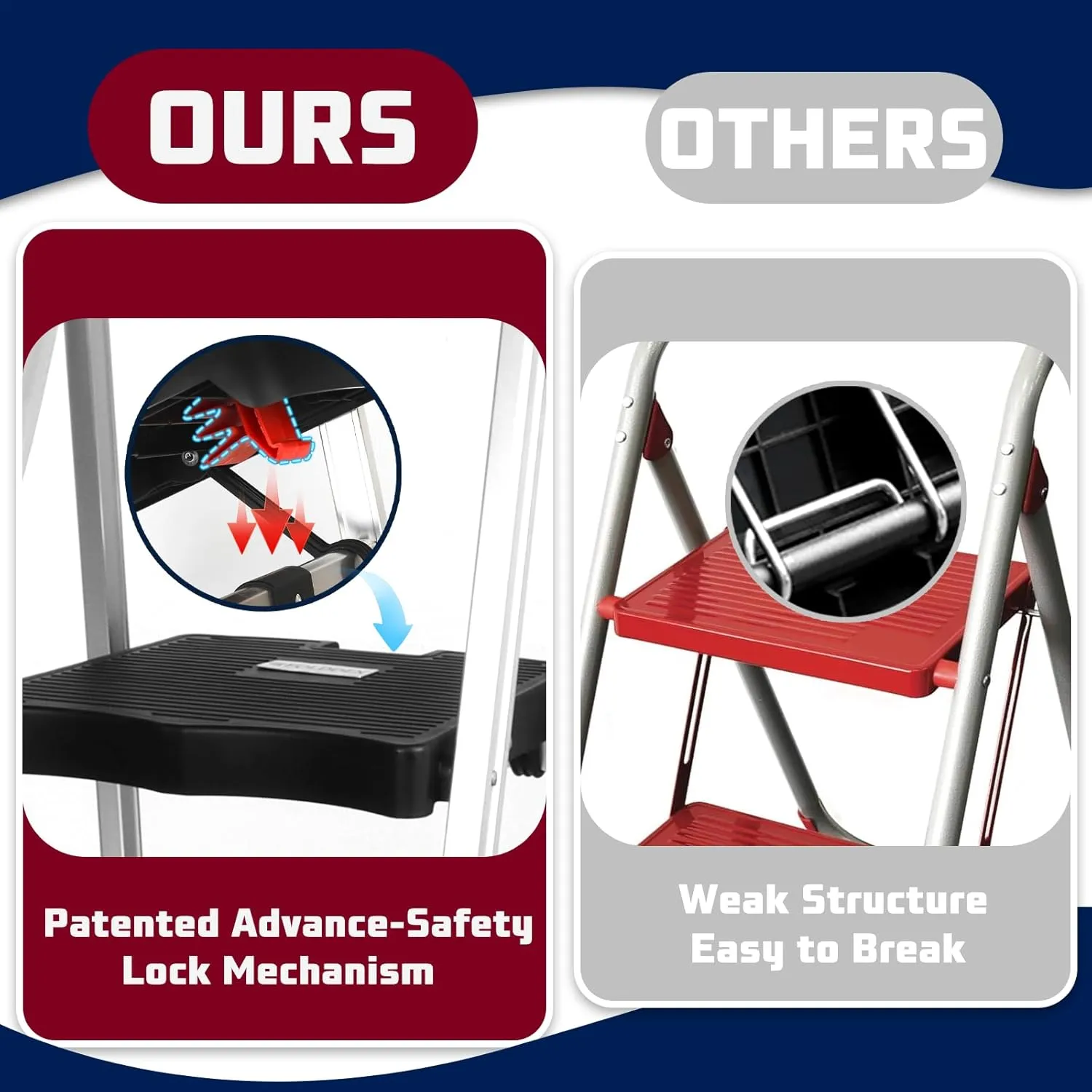 3 Step Ladder Folding Step Stool, 7.4 Lbs Aluminum Step Ladder Max Load 900lbs | Anti-Bump & Wide Non-Slip Pedal, Tool Tray, Safety Lock | Home, Office, Kitchen | Collapsible & Portable