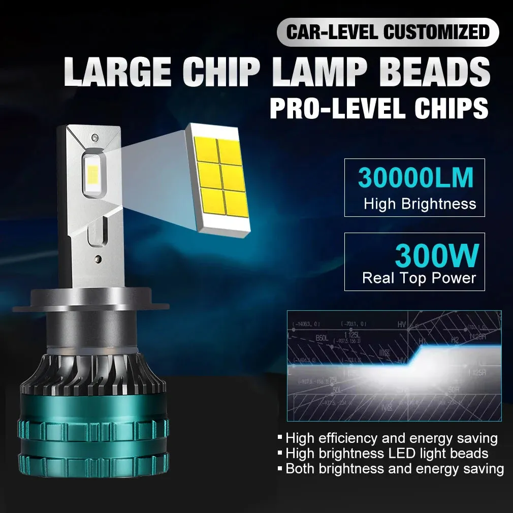 300W 30000LM H4 H7 H8 H9 H11 LED Headlight Bulbs 6000K CSP Chip 12V Canbus Auto Lamp
