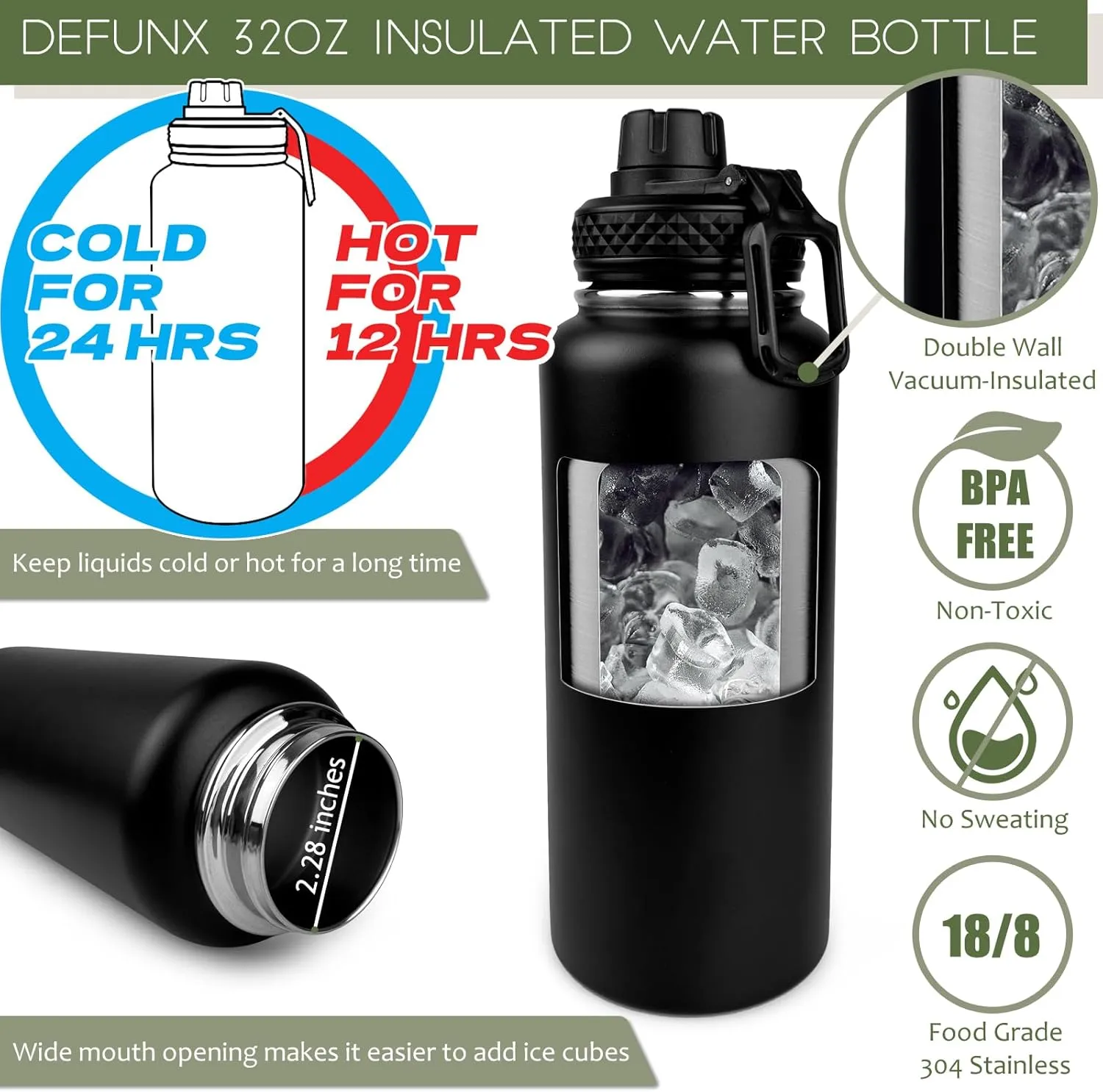 32 Oz Water Bottle with Sleeve - Insulated Bottle with Strap Stainless Steel Gym Water Bottles for Men Sports Workout Hiking All Black
