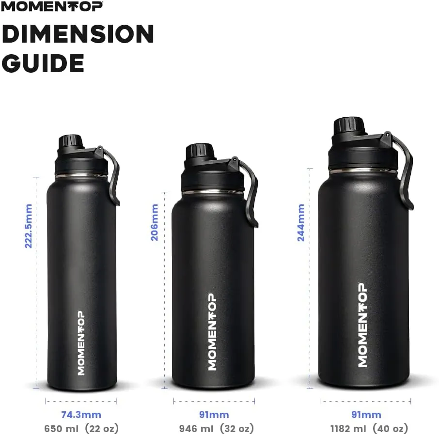 32oz SPORT BOTTLE MOMENTOP™| COOL PINK