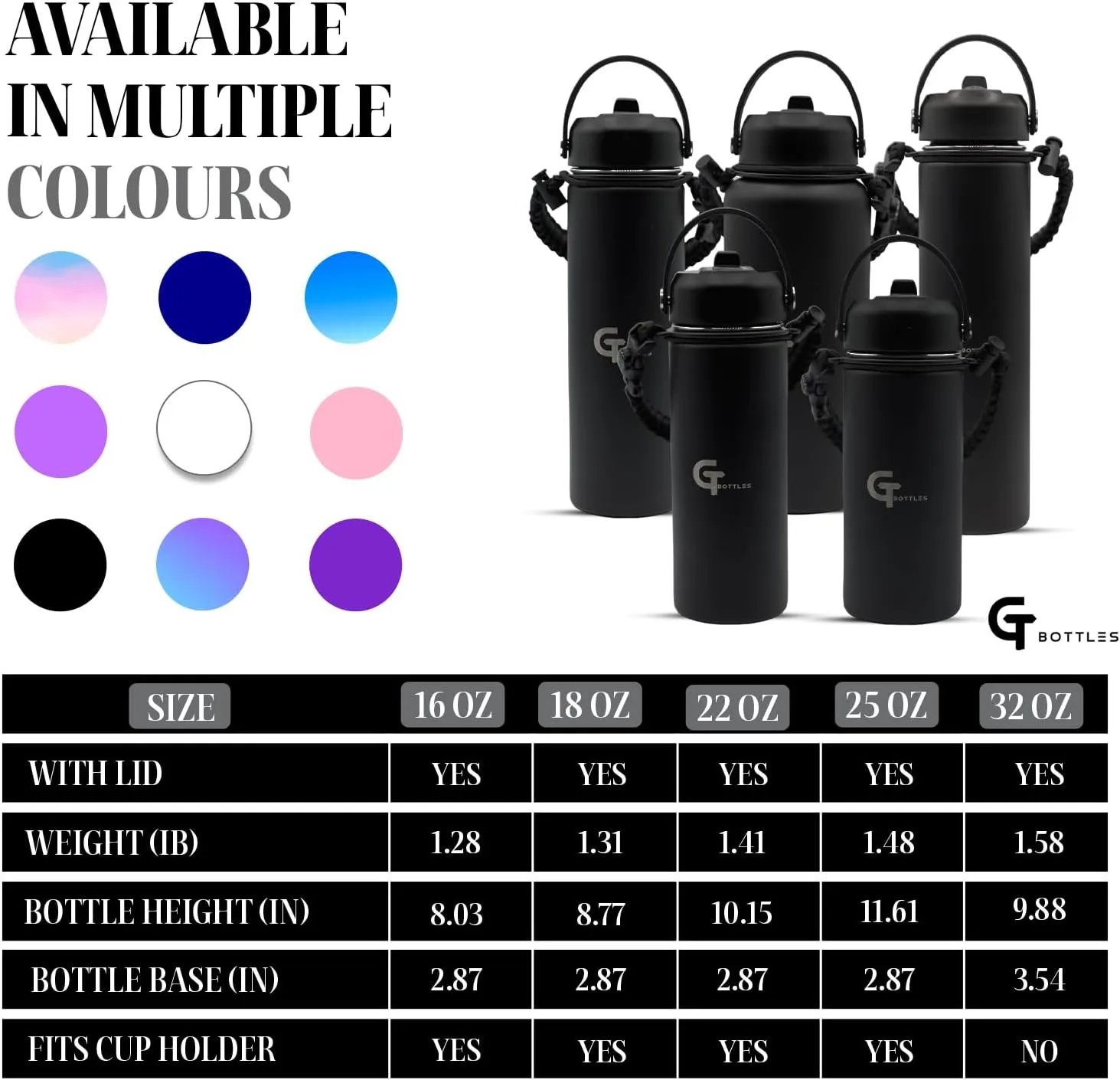 32oz Stainless Steel Vacuum Insulated Wide Mouth Water Bottle with 3 Lids and Paracord Handle for Hot & Cold Beverage (Black, 32oz)