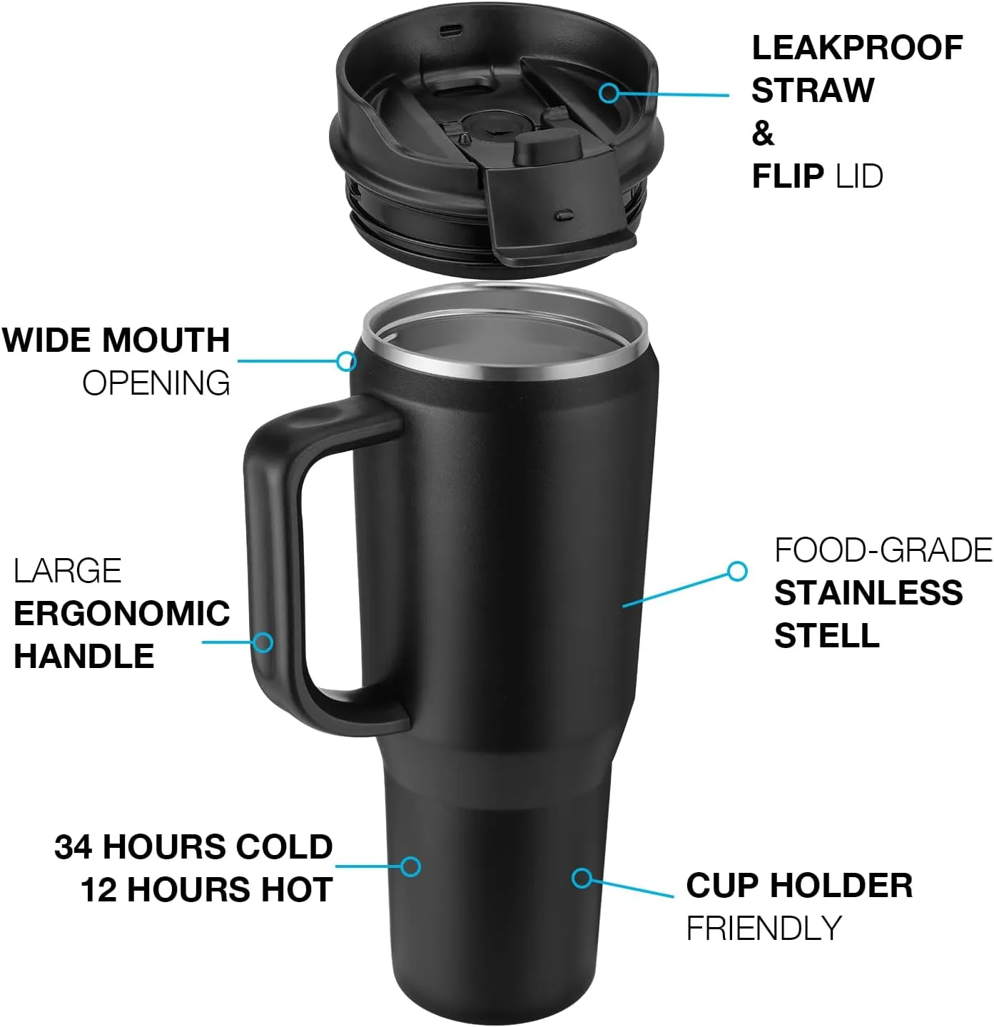 40 oz Insulated Water Bottle Jug with Straw and Handle, Large Metal Sport Water Flask, Stainless Steel Travel Coffee Mug Cup, Thermal Coffee Tumblers with Lid, Indigo Black