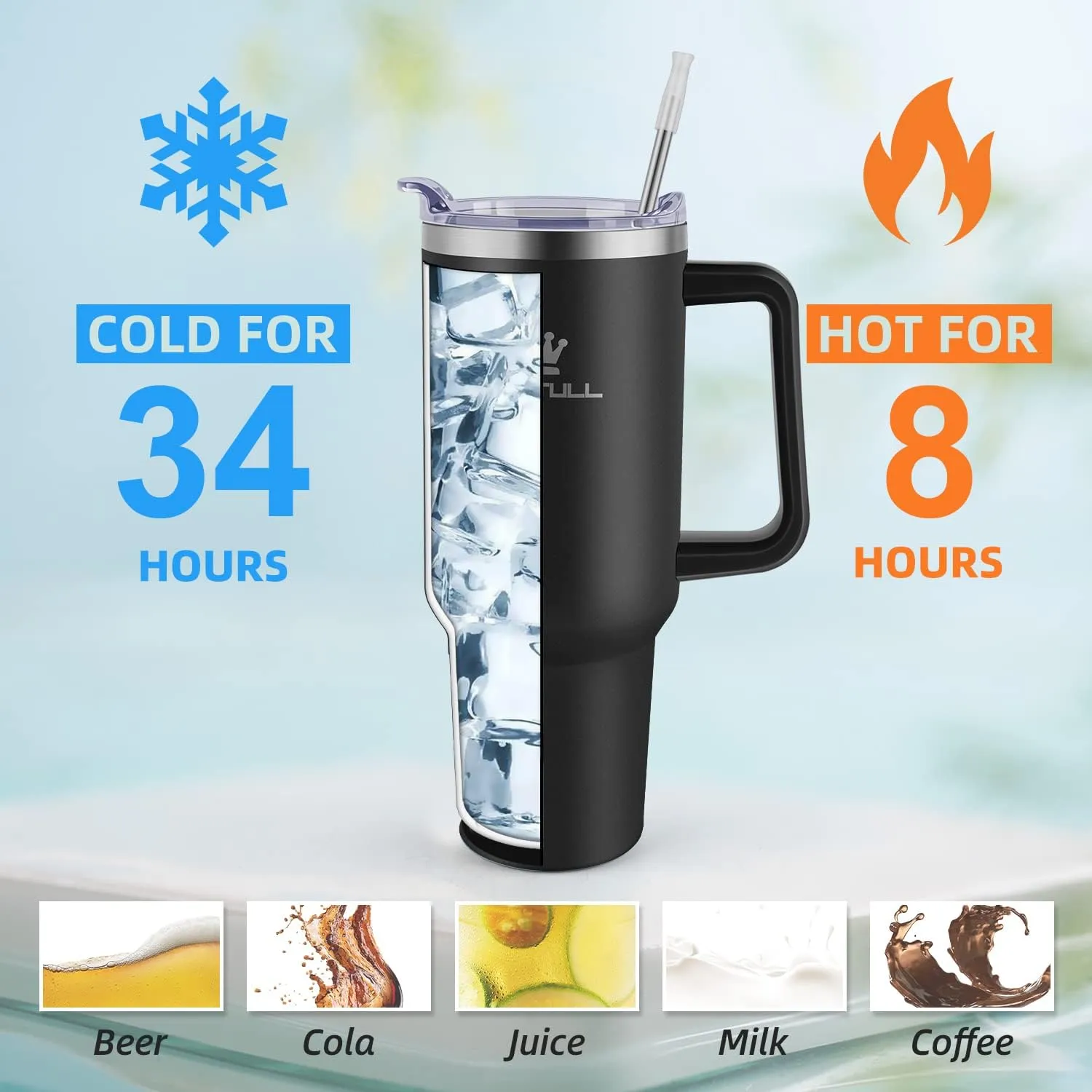 40 oz Tumbler with Handle and Straw Lid, 100% Leak-proof Travel Coffee Mug, Stainless Steel Insulated Cup for Hot and Cold Beverages, Keeps Cold for 34Hrs or Hot for 10Hrs, Dishwasher Safe (Black)