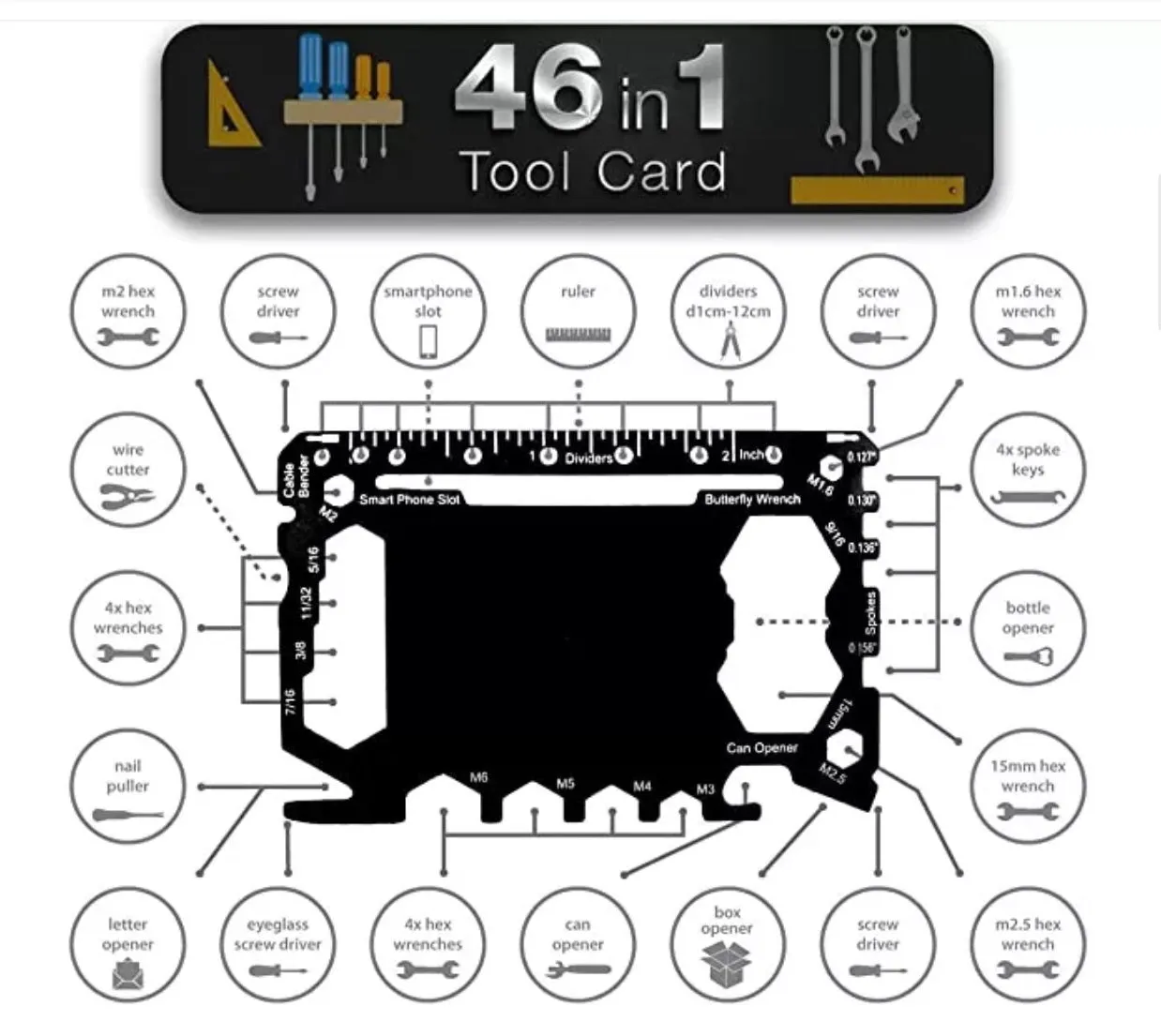 46 in 1 Tool Card Blank
