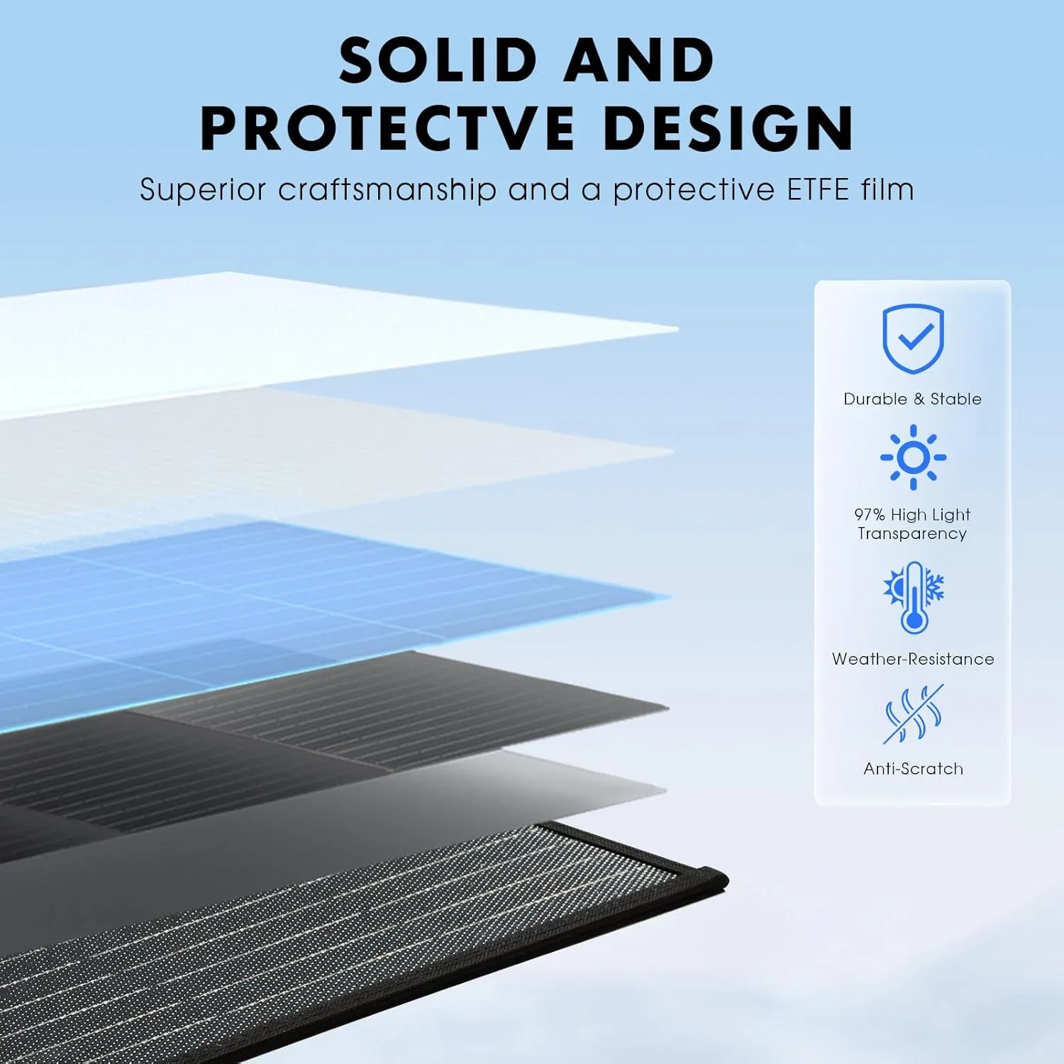 500W Portable Solar Panel, Up to 25% Conversion Efficiency N-Type Solar Cell, with Adjustable Kickstand, IP68 Waterproof, Foldable Solar Panel for Camping RVing Home Backup