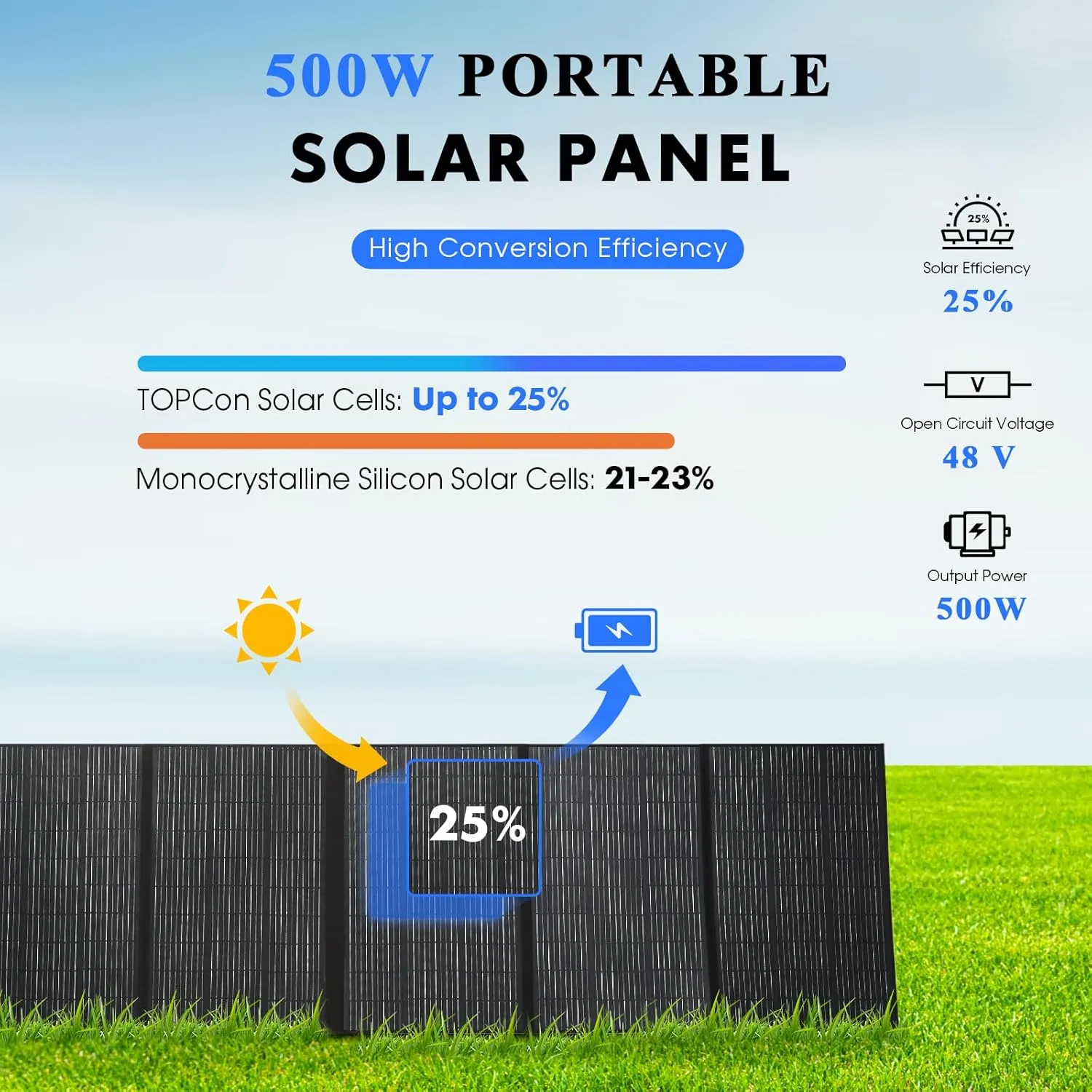 500W Portable Solar Panel, Up to 25% Conversion Efficiency N-Type Solar Cell, with Adjustable Kickstand, IP68 Waterproof, Foldable Solar Panel for Camping RVing Home Backup