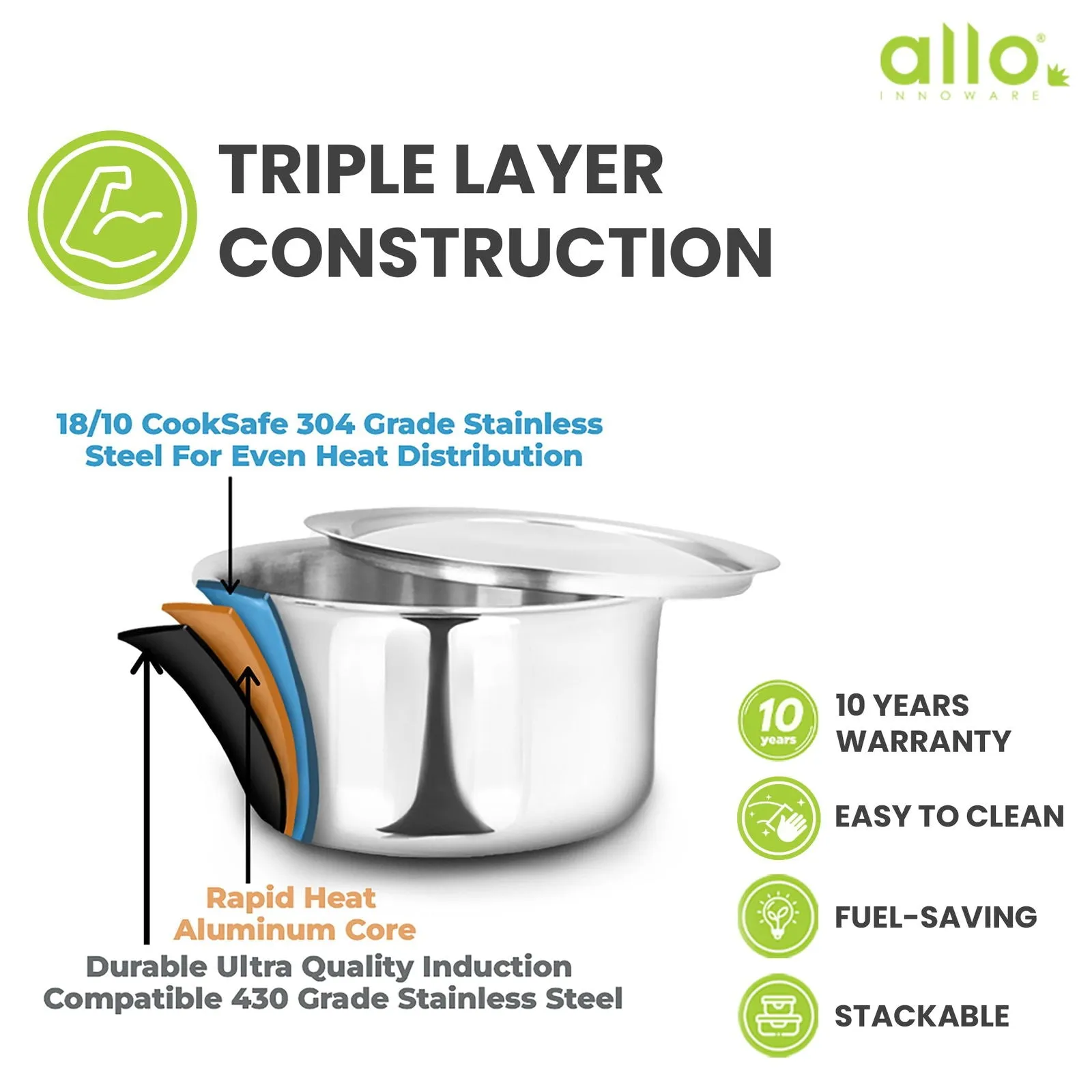 5.2L Allo CookSafe TriPly Tope | Stainless Steel | With Stainless Steel Lid | Induction Friendly |24cm