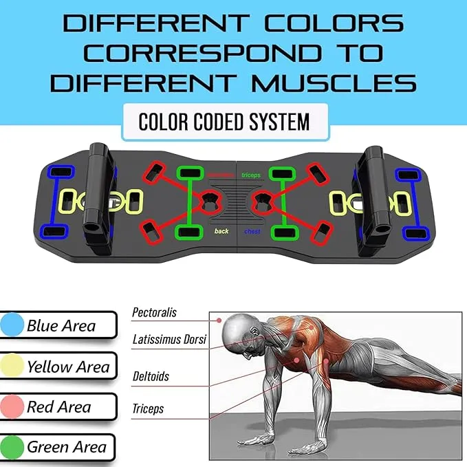AERLANG Push Up Board 10 in 1 Push