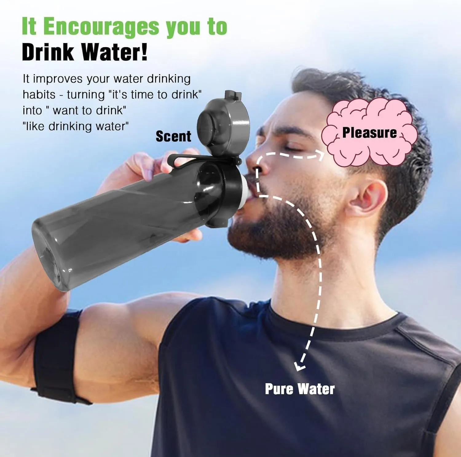 Air Scent Water Bottle Flavor Pods 650ML Fruit Fragrance Scented Water Cup BPA Free 0% Sugar For Fitness And Outdoor (Gradient Blue Bottle 12 pods in random flavors)