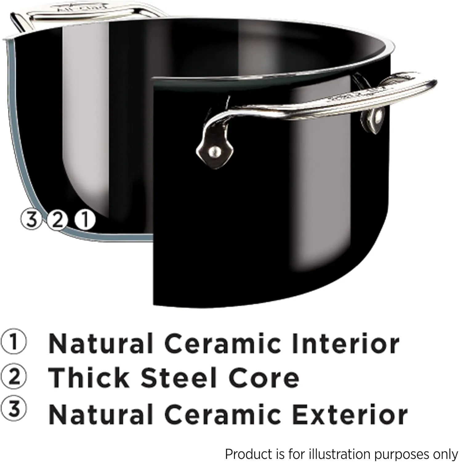 All-Clad FusionTec Ceramic Universal Pan 4.5 Quart Induction Oven Broiler Safe 500F Pots and Pans, Cookware Rose Quartz