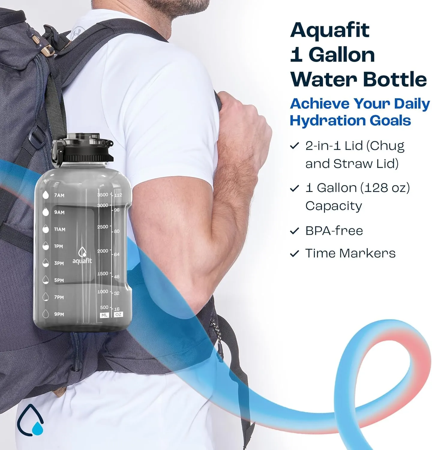 AQUAFIT 1 Gallon Water Bottle With Time Marker - 2in1 Straw & Chug Lid - BPA Free Big Jug With Handle - Gym Bottle (128 oz - 2in1 Lid, Clarity)