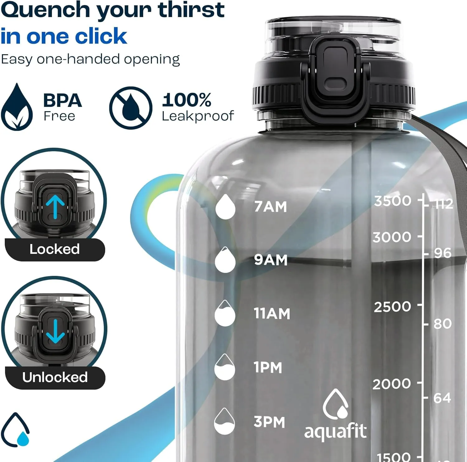 AQUAFIT 1 Gallon Water Bottle With Time Marker - 2in1 Straw & Chug Lid - BPA Free Big Jug With Handle - Gym Bottle (128 oz - 2in1 Lid, Clarity)
