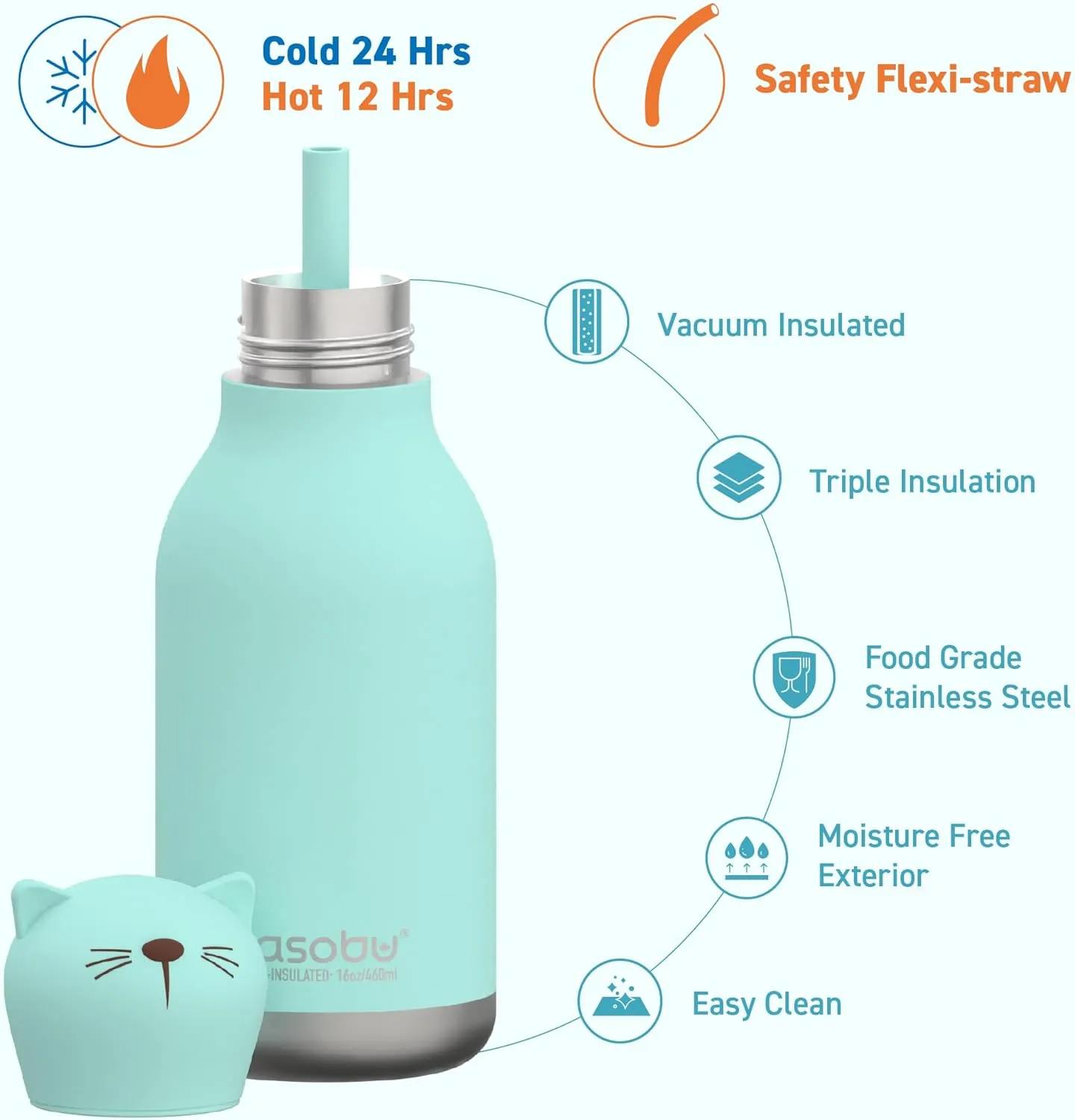 Asobu Bestie Bottle Insulated Stainless Steel Water Bottle with Detachable Soft Animal Head Fun Drinking For Kids and Teens with Flexible Reusable Straw 16 Ounce (Cat)