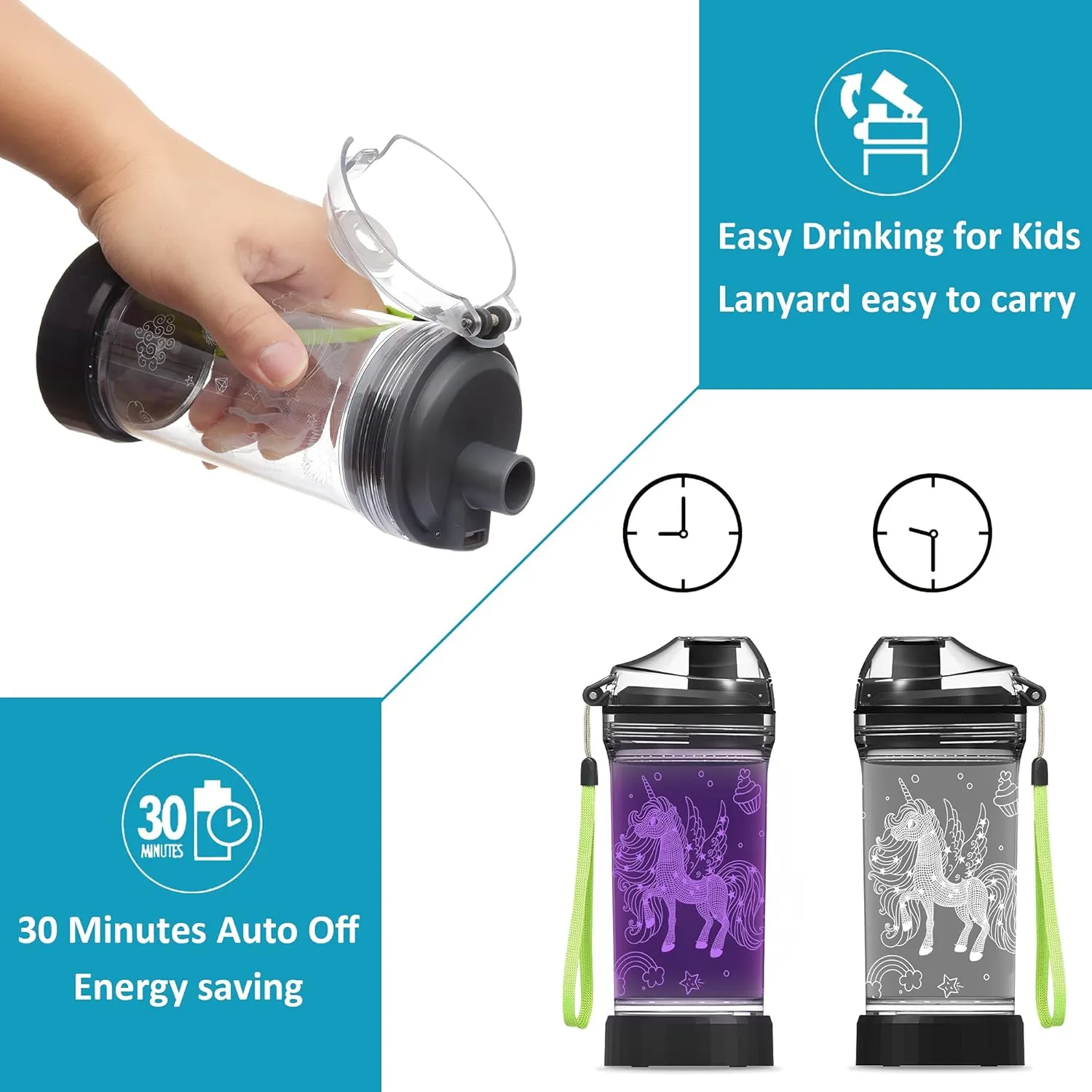 Attivolife Unicorn Water Bottle for Kids, LED Light up 3D Illusion Night Lamp -14 OZ - BPA Free Eco-Friendly Creative Glowing Cup, Ideal Back to School Gift for Girl Birthday Camping
