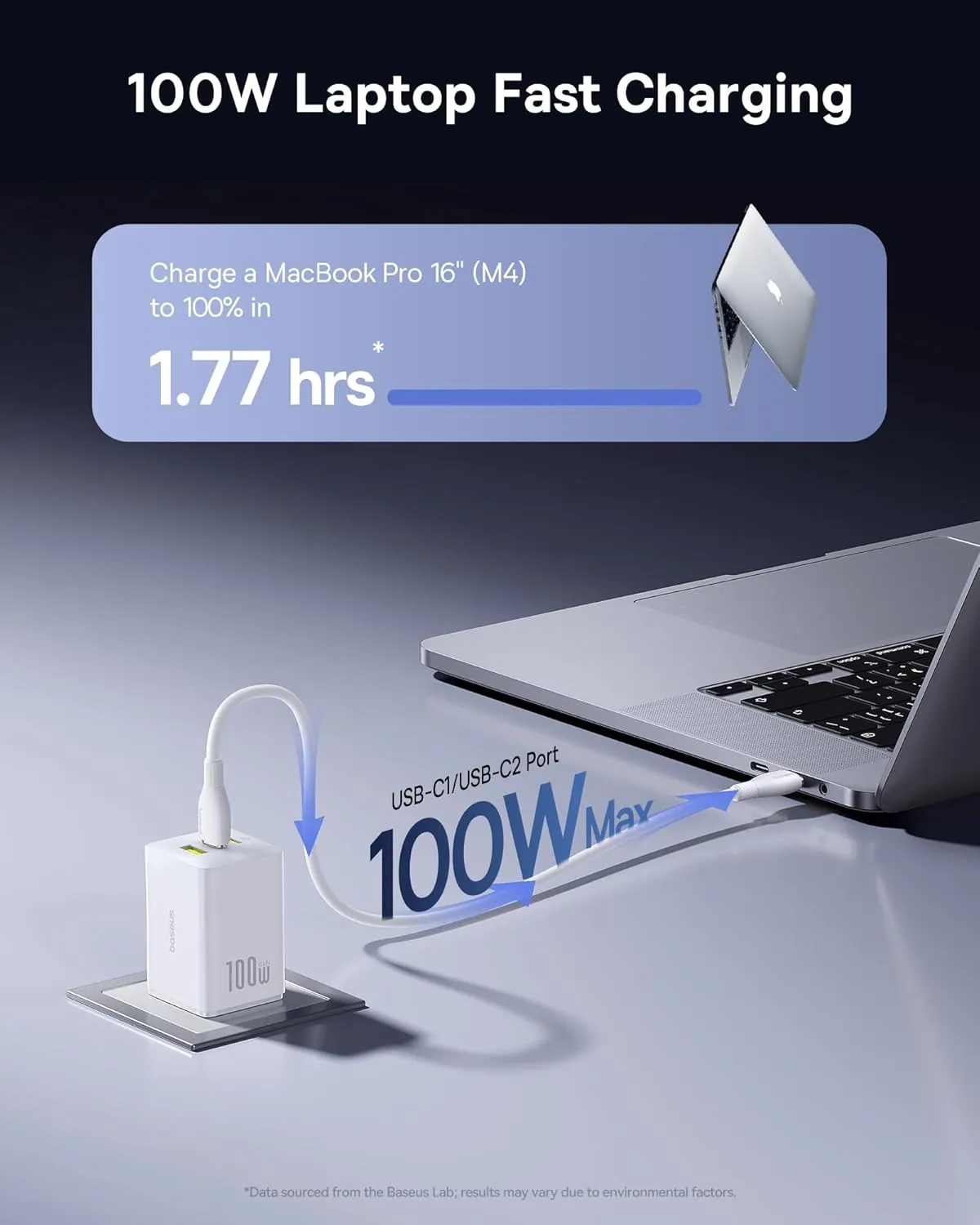 Baseus 100W USB C Charger Block, 3-Port GaN Foldable Compact PPS Wall Charger, Fast Power Adapter for MacBook Pro/Air, iPad, iPhone 16/15, Galaxy S24, Steam Deck & More (100W-White)