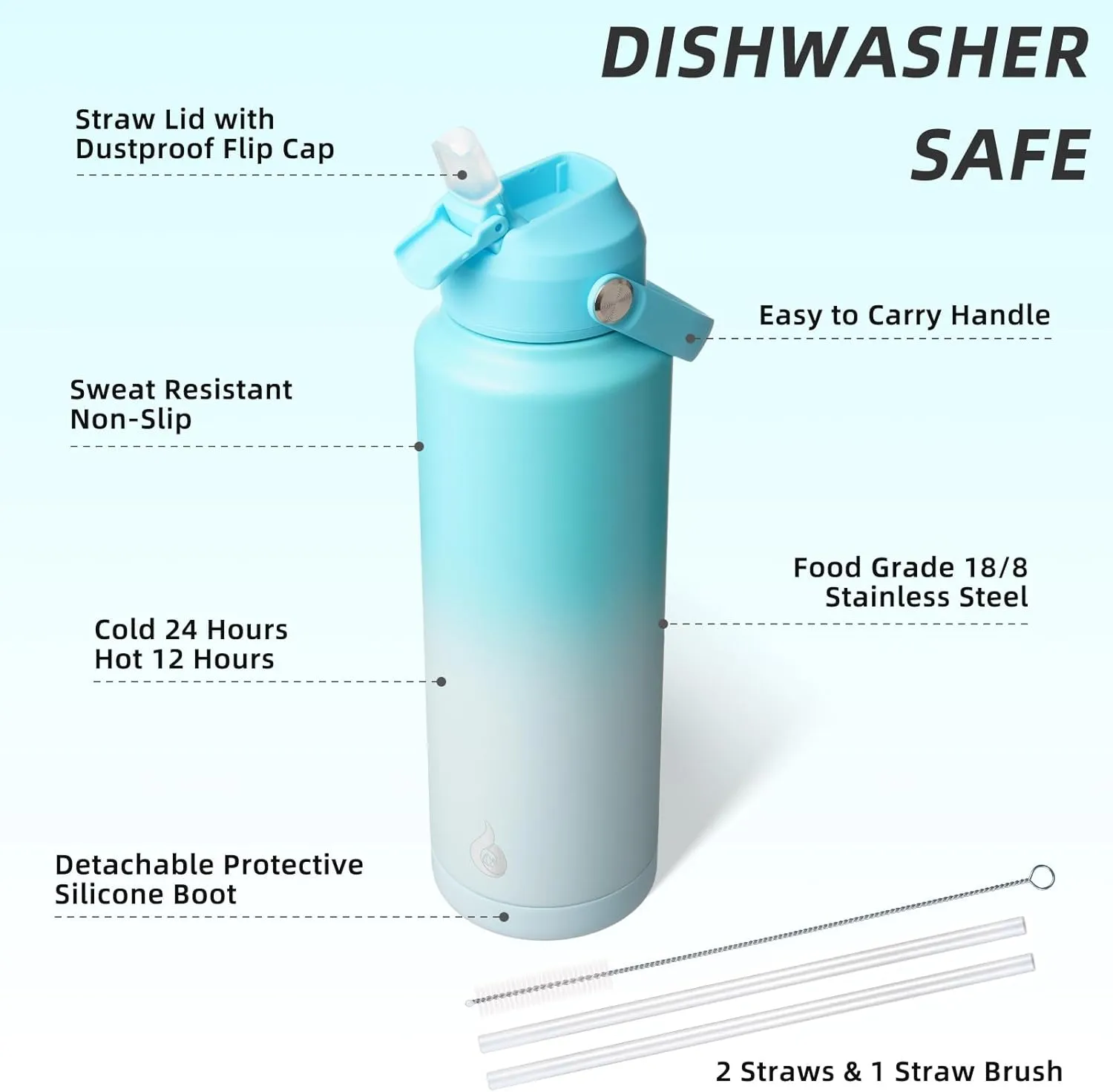 BJPKPK Insulated Water Bottle with Straw Lid, 40oz Large Thermos, BPA Free Leak Proof Stainless Steel Metal Water Bottles, Tumblers, Cups, Flasks for Travel, Sports,Sea Salt