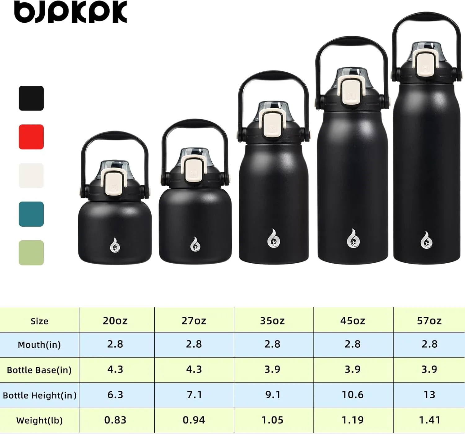 BJPKPK Insulated Water Bottles with Straw, 20 oz Cute Water Bottles with Handle, BPA Free Stainless Steel Metal Thermos, Easy Carry Thermos for Men & Women, Black
