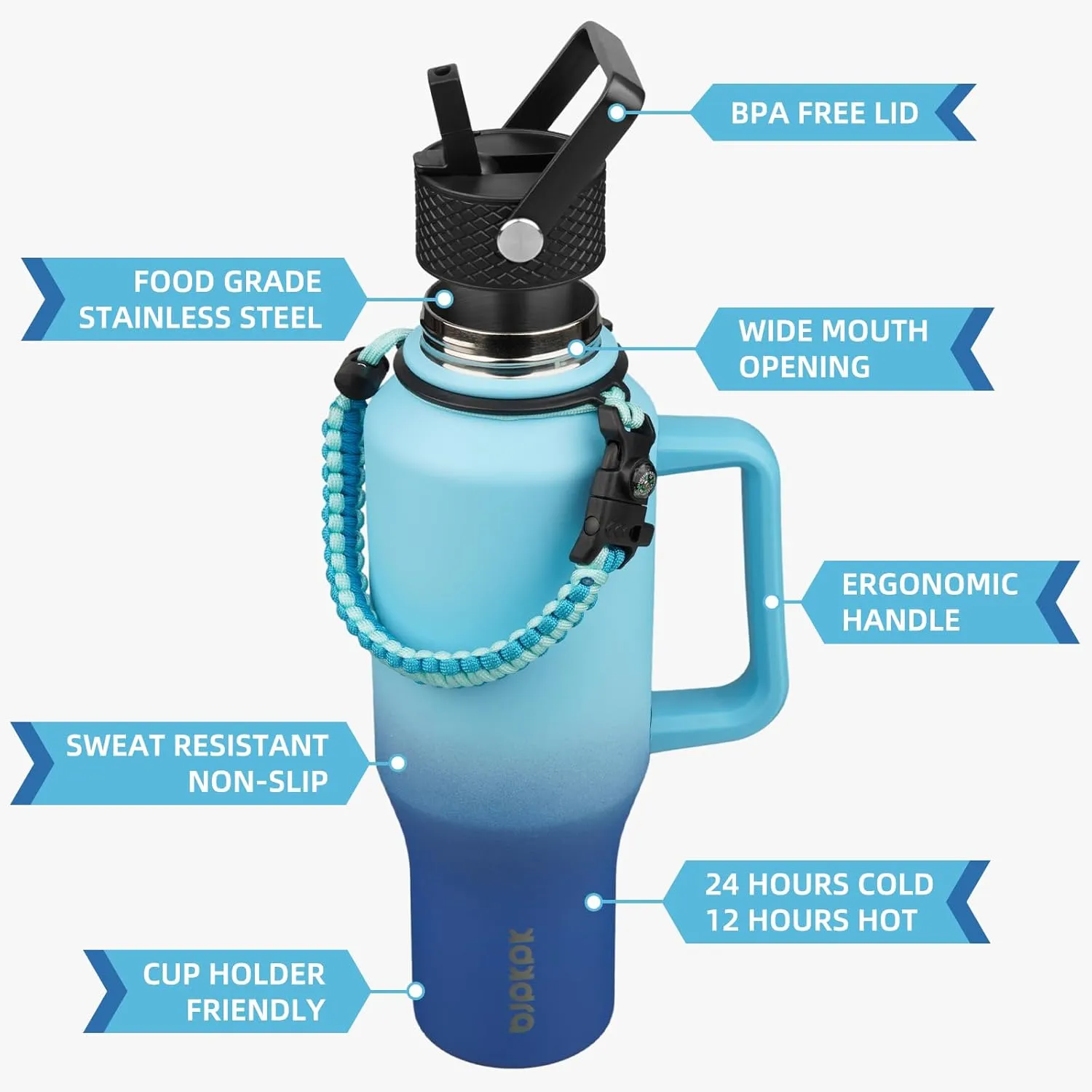 BJPKPK Insulated Water Bottles with Straw Lid, 35oz Metal Water Bottle with 2 lids & Paracord Strap, Double Wall Stainless Steel Tumbler with Handle, Reusable Cups, Mugs, Thermos, Sky