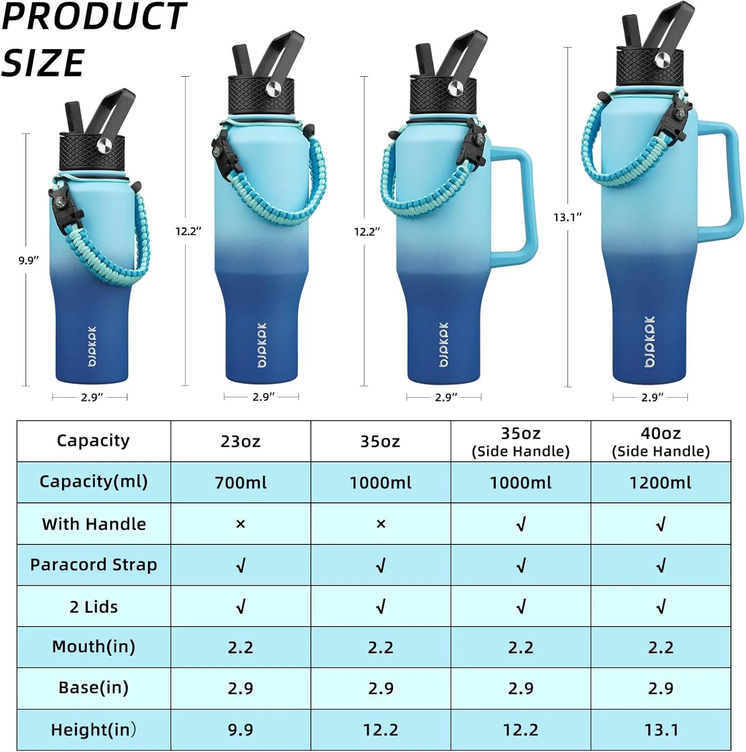BJPKPK Insulated Water Bottles with Straw Lid, 35oz Metal Water Bottle with 2 lids & Paracord Strap, Double Wall Stainless Steel Tumbler with Handle, Reusable Cups, Mugs, Thermos, Sky