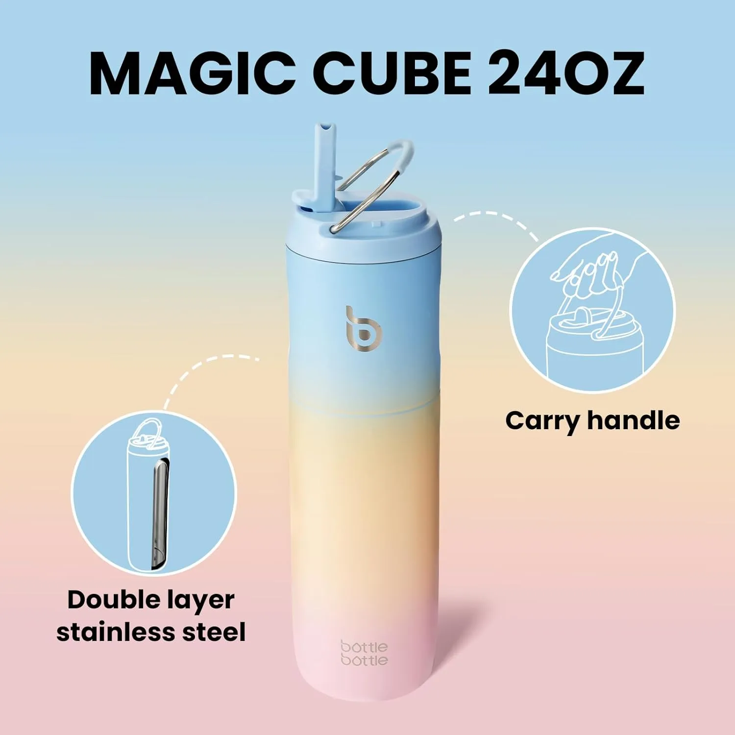 BOTTLE BOTTLE Insulated Water Bottle 24oz with Straw Lid and Handle for Sports Travel Gym Stainless Steel Water Bottles Double-Wall Vacuum Metal Leak Proof BPA-Free