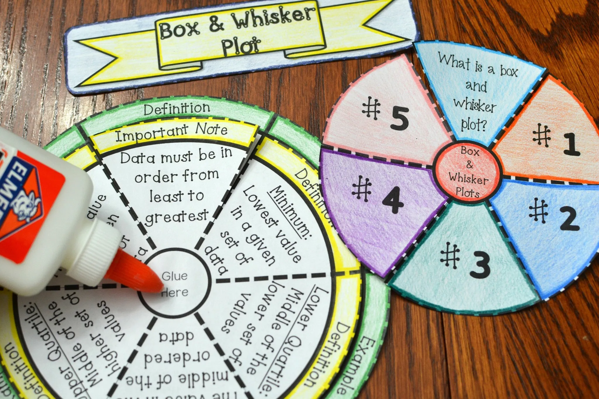 Box and Whisker Plot Wheel Foldable