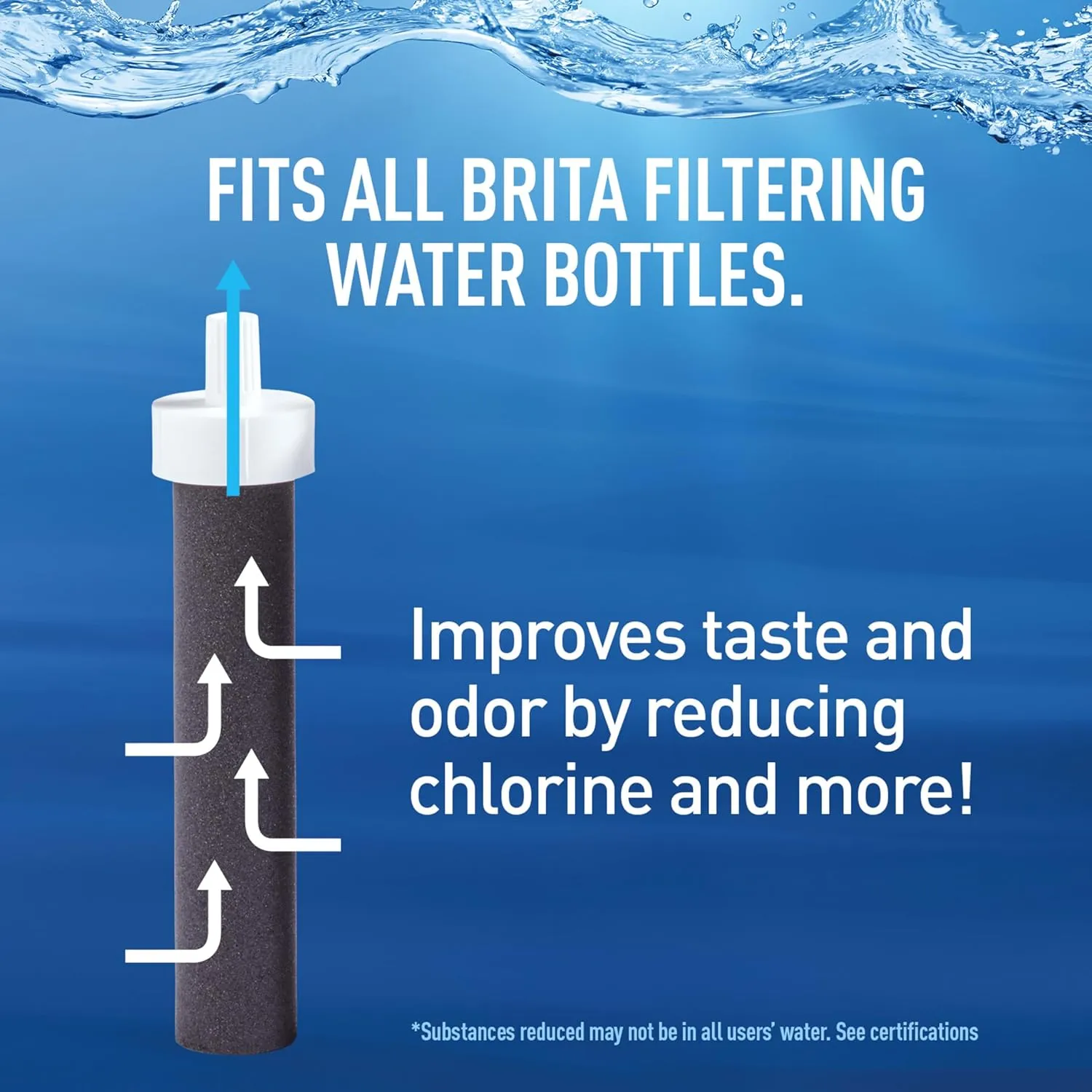 Brita Hard-Sided Plastic Premium Filtering Water Bottle, BPA-Free, Reusable, Replaces 300 Plastic Water Bottles, Filter Lasts 2 Months or 40 Gallons, Includes 1 Filter, Blush - 26 oz.