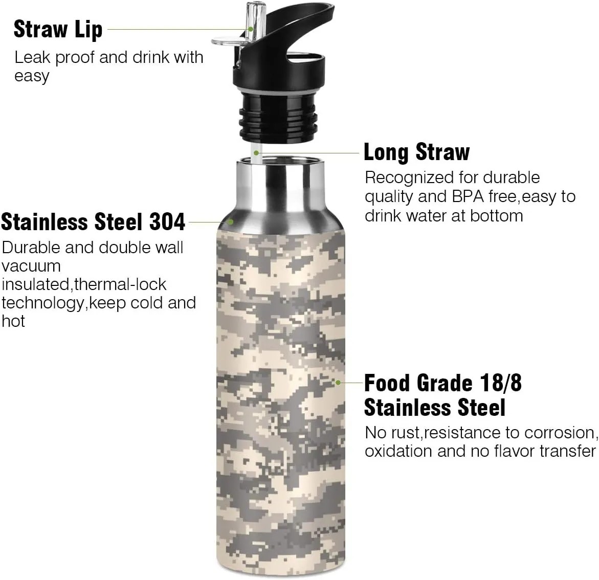 Brown Desert Digital Camouflage Stainless Steel Water Bottle 2-Layered Vacuum Insulated Containers Keeps Drinks Cold with No Condensation - BPA Free Water Bottle, 22oz