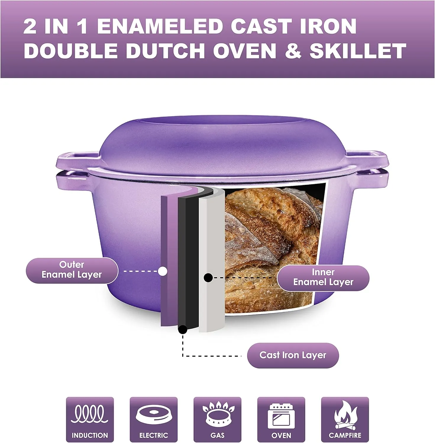 Bruntmor 2-in-1 Enamel Cast Iron Dutch Oven with Handles - Crock Pot Purple Cast Iron Pot with Skillet lid - All-in-One Cookware Braising Pan for Casserole Dish - 5 Quart, Purple