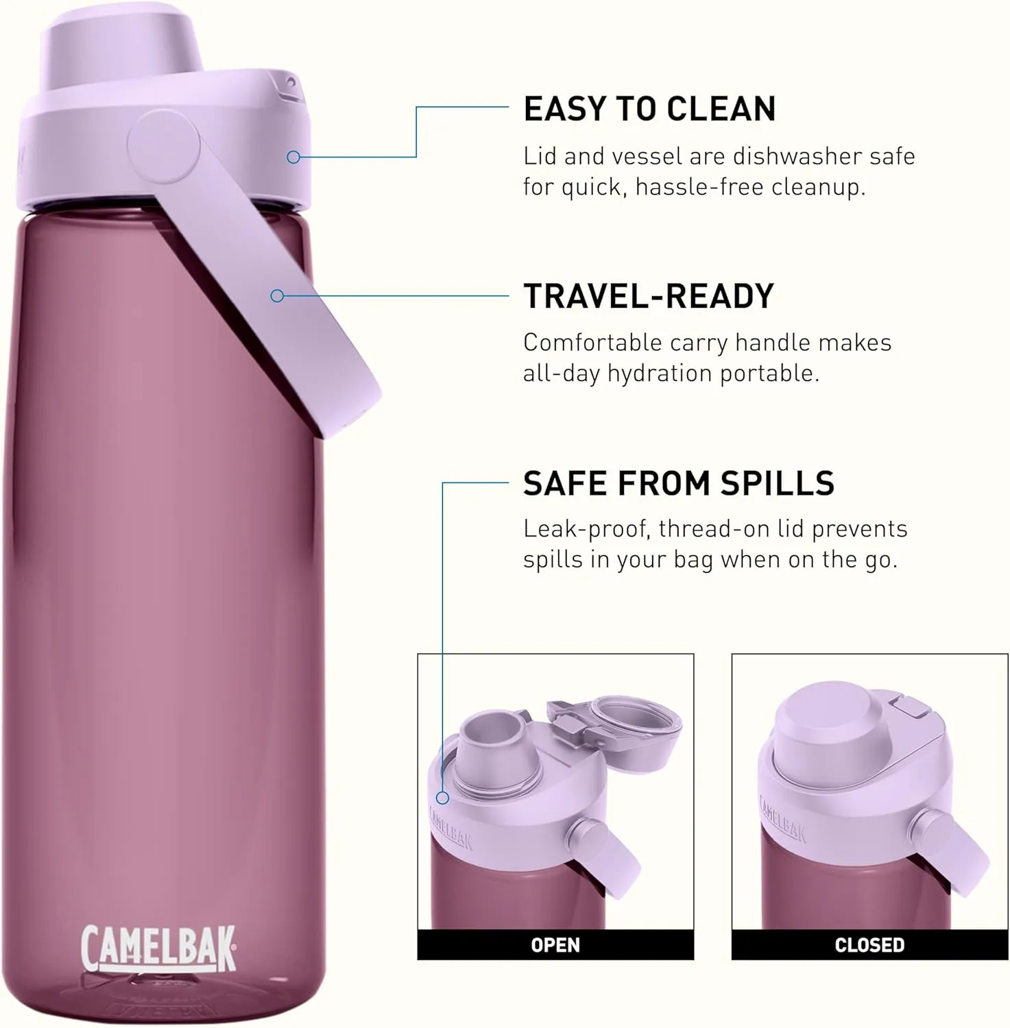 CamelBak Thrive Chug 25oz Water Bottle with Tritan Renew - Leak Proof Lid, Purple Sky