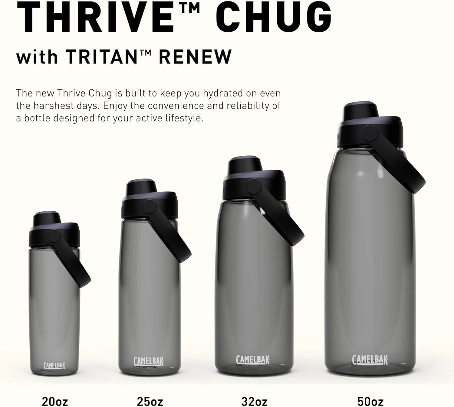 CamelBak Thrive Chug 32oz Water Bottle with Tritan Renew - Leak Proof Lid, Charcoal
