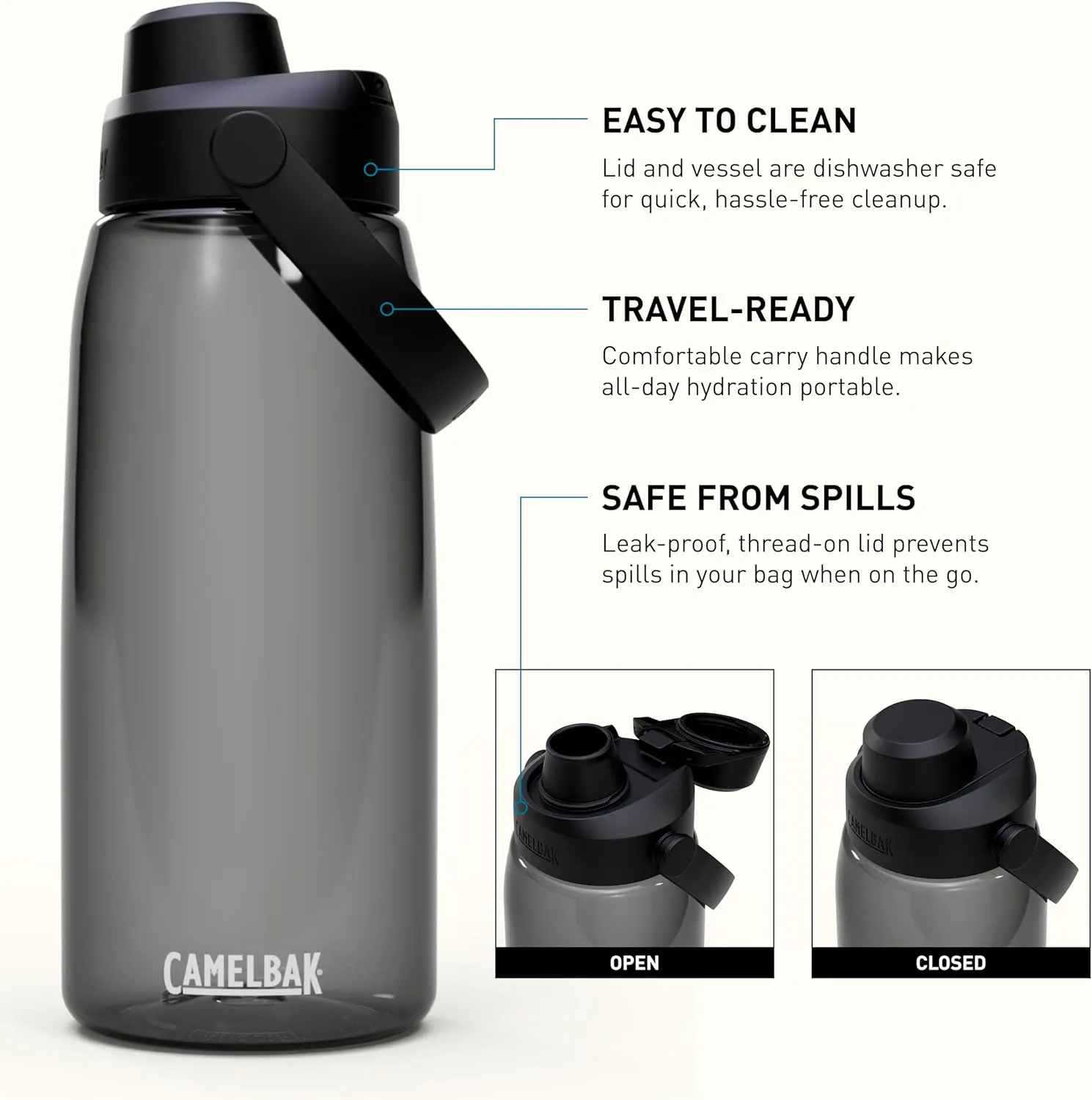 CamelBak Thrive Chug 32oz Water Bottle with Tritan Renew - Leak Proof Lid, Charcoal