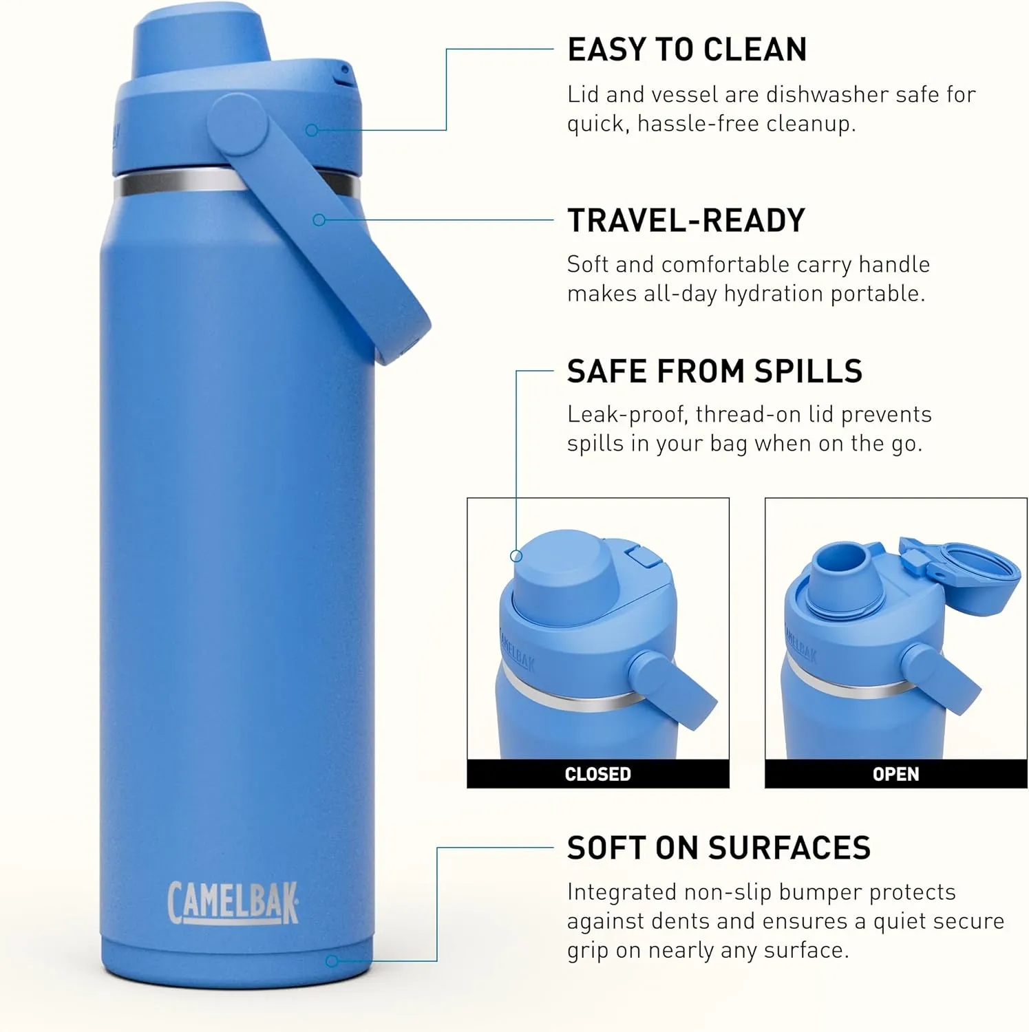 CamelBak Thrive Chug Water Bottle 25oz - Insulated Stainless Steel, Sky Blue