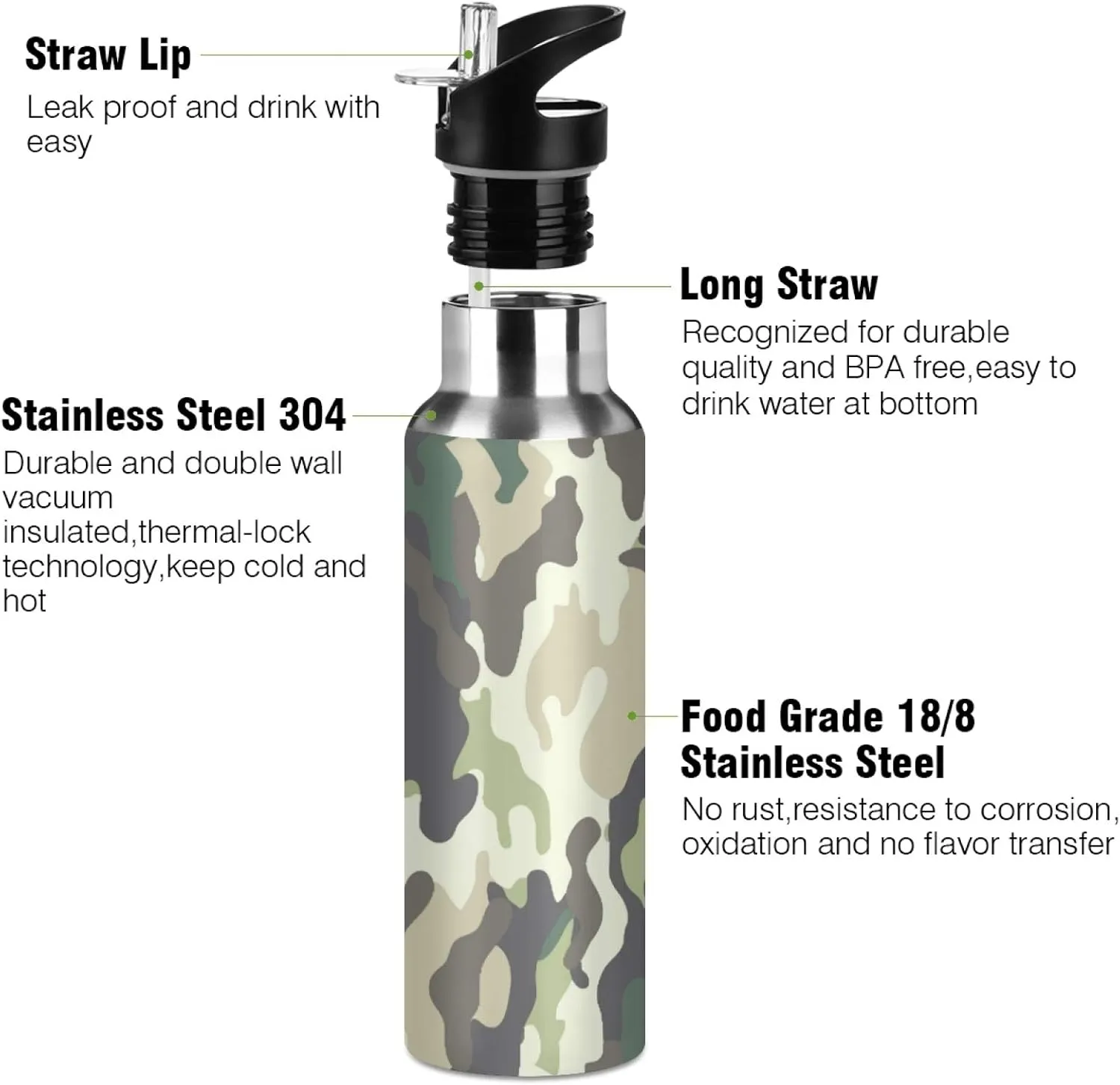 Camo Camouflage Forest Military Sport Water Bottle with Straw, Vacuum Insulated Stainless Steel Thermal Flask Leakproof BPA Free Drinking Bottle for Gym Fitness Camping-20oz/600ml
