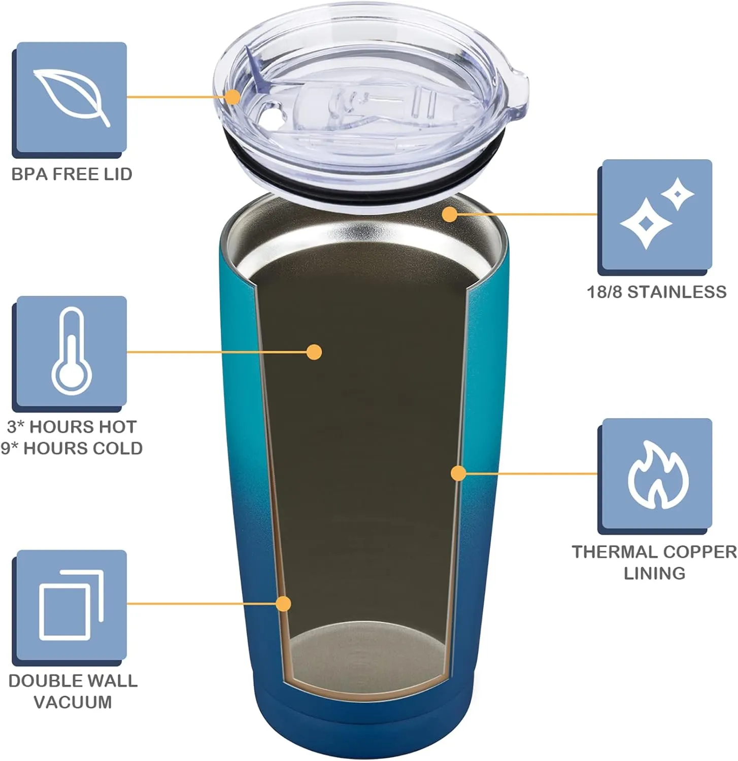 CIVAGO 20oz Insulated Stainless Steel Tumbler, Coffee Tumbler with Lid and Straw, Double Wall Vacuum Leak-proof Travel Coffee Mug, Powder Coated Water Tumbler Cup (Serene Lake,1)