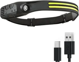 COB LED Head Lamp Flashlight Sensor Headlight USB Rechargeable Headlamp with Built-in Battery Strong Light Head Torch CXA- (Emitting Color : W689-2 White)