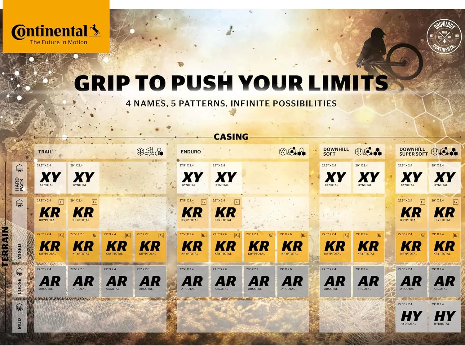Continental Kryptotal Rear - Tubeless Ready Mountain Bike Tire - Specialist for Mixed Terrain and Conditions