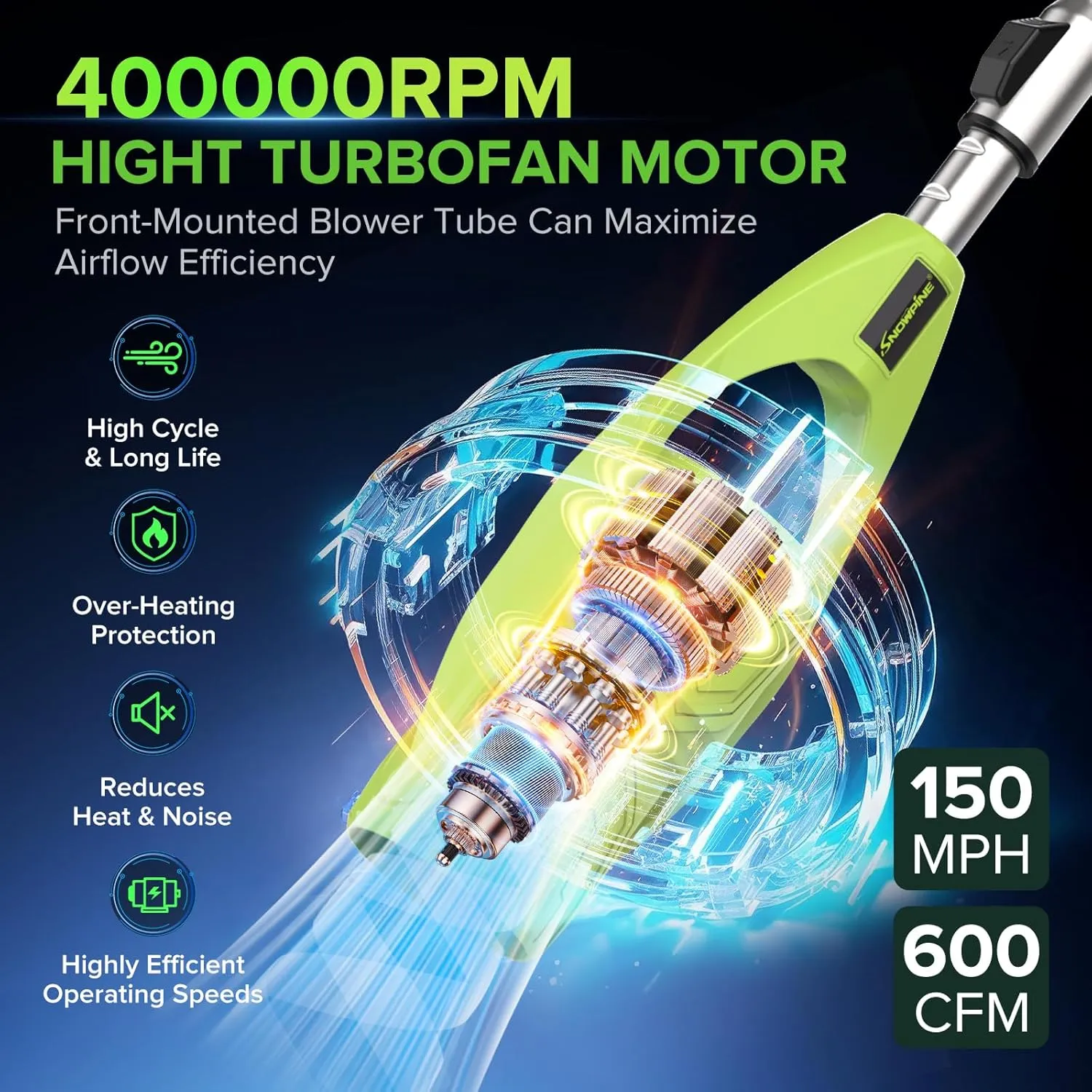 Cordless Leaf Blower,400000RPM Handheld Air Duster with Adjustable Pole,21V Max 4.0Ah*2 Batteries and Charger,Lightweight Air Broom for Easy Debris Removal,Lawn Care and Yard Cleaning,etc. (Green)
