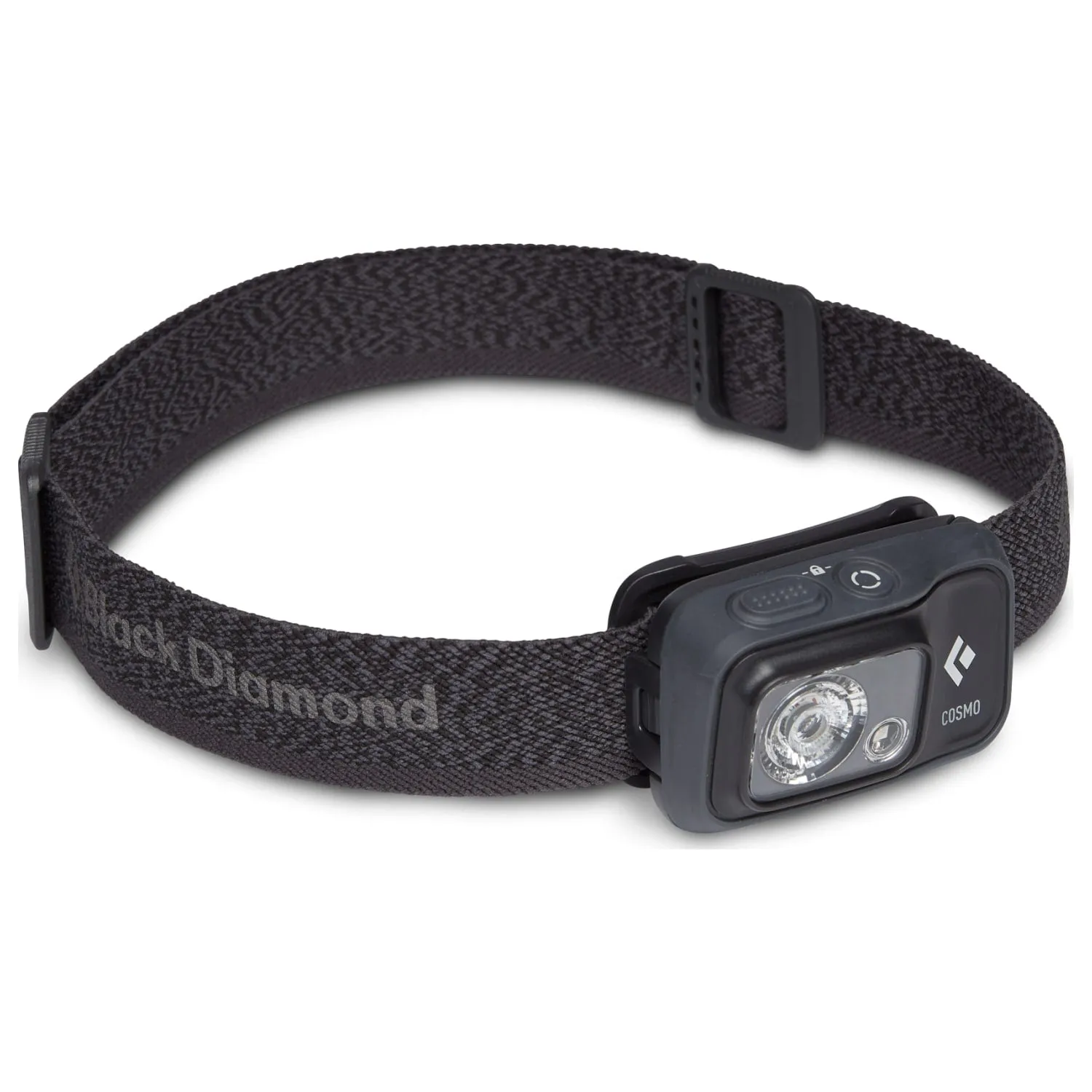 Cosmo 350 Headlamp