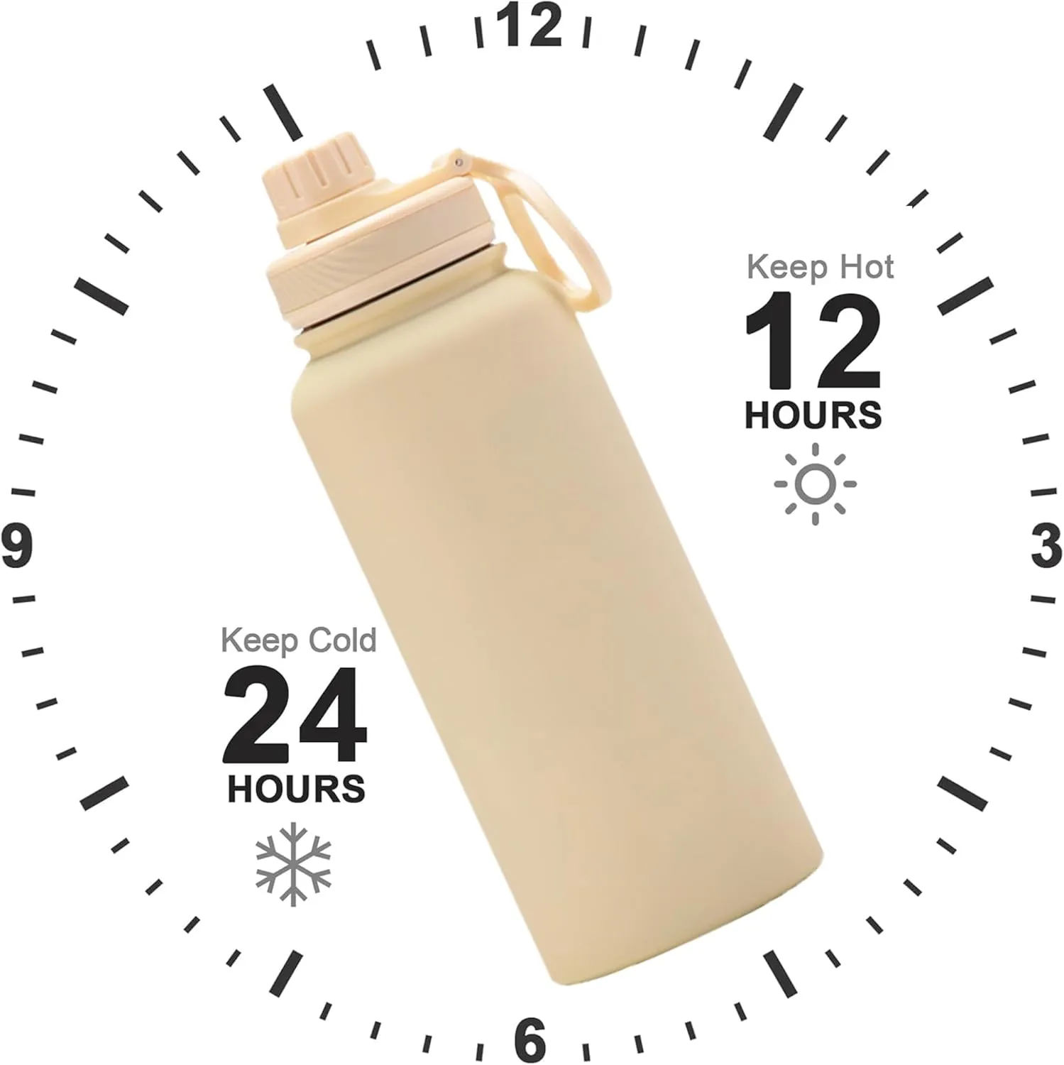 Cream 32 OZ Insulated Water Bottle, Large Metal Insulated Stainless Steel Water Flask, Big Sports Travel Water Bottle with 2 Lids, Insulated Thermal Mug Cup