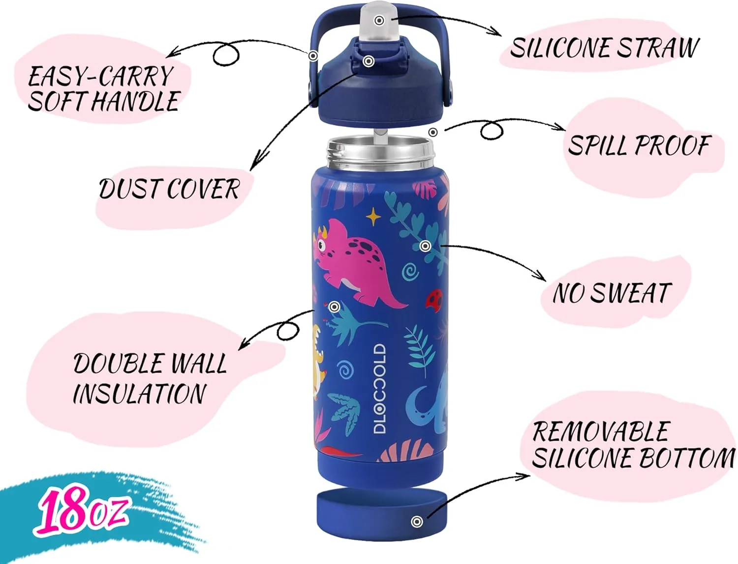 DLOCCOLD 18oz Kids Insulated Water Bottle with Leak Proof Straw Lid, Stainless Steel Water Bottle with Handle & Silicone Boot, Reusable Tumbler for School, Travel, BPA Free, Gift for Boy, Girl