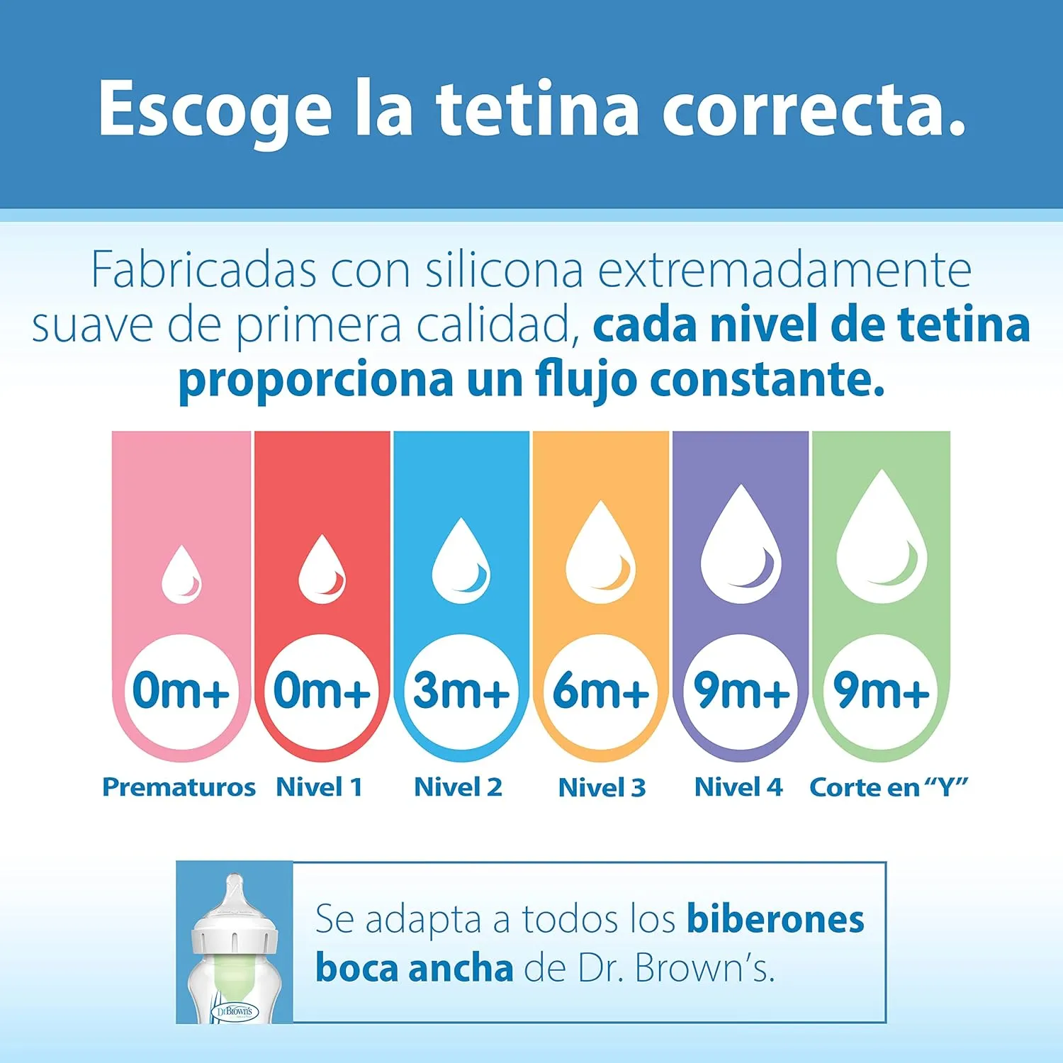 Dr. Brown's Natural Flow Level 3 Wide-Neck Baby Bottle Silicone Nipple, Medium-Fast Flow, 6m . 100% Silicone Bottle Nipple, 6 Count (Pack of 1)