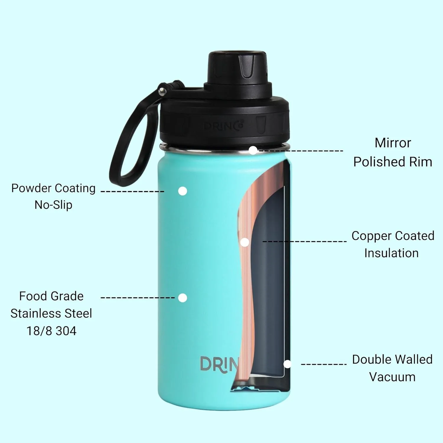 DRINCO Stainless Steel Water Bottle Spout Lid Vacuum Insulated Double Wall Water Bottle Wide Mouth (40oz 32oz 22oz 18oz 14oz) Leak Proof Keeps Cold or Hot (14 oz, 14oz Teal)