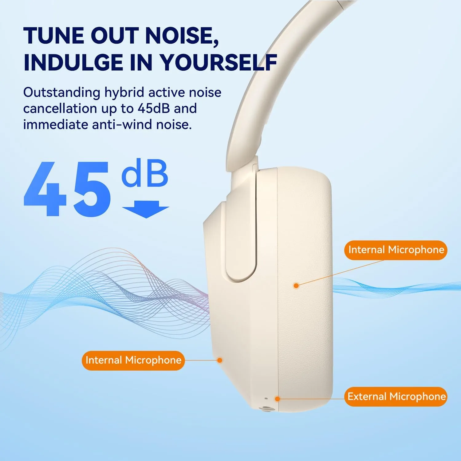 EarFun Wave Pro Active Noise Canceling Headphones, Wireless Over Ear Bluetooth Headphones, LDAC Hi-Res Sound, 5 Mics AI Clear Call, 80H Playtime, Multipoint Connection, Comfort Fit, Oat White